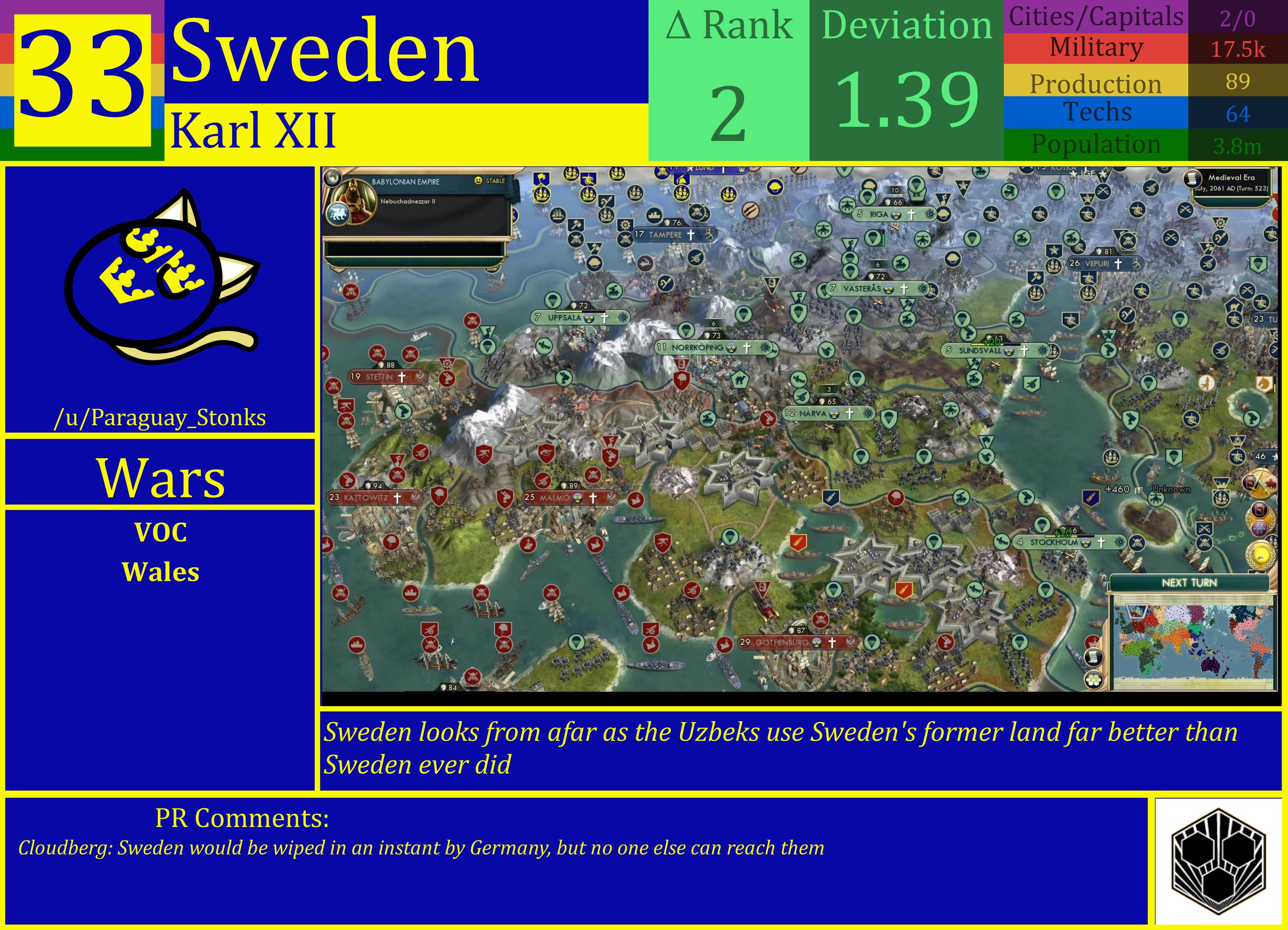CBR In-Game Screenshot of Sweden