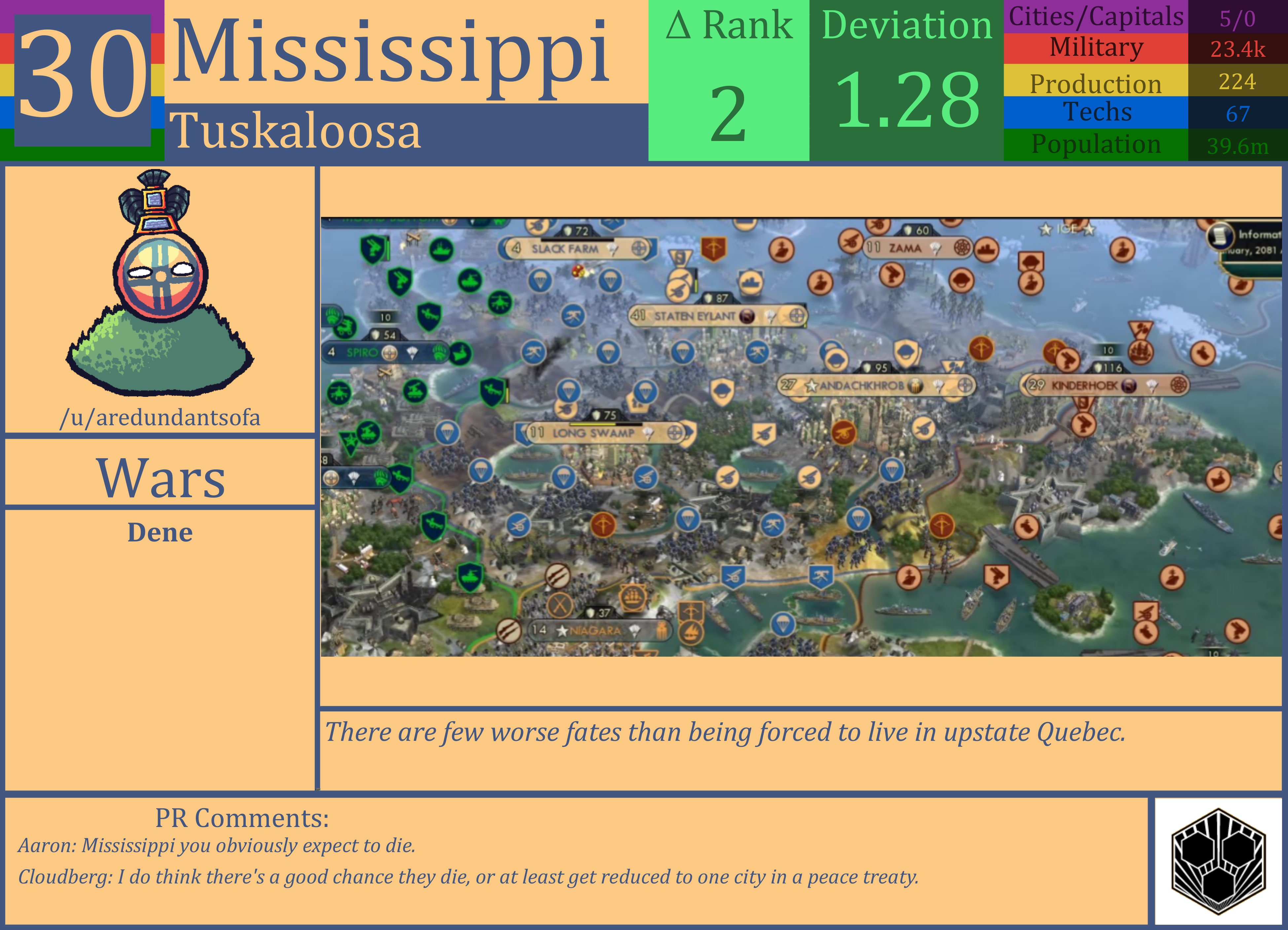 CBR In-Game Screenshot of The Mississippi