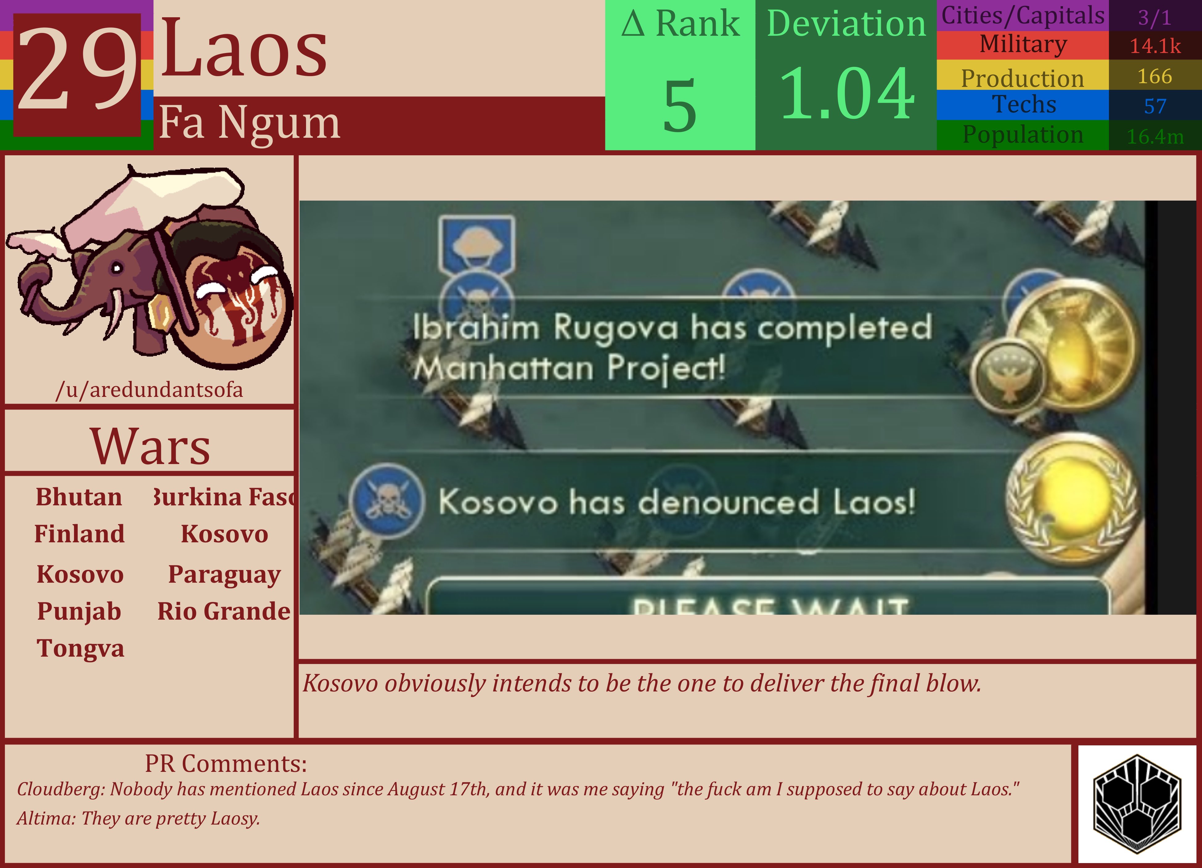 CBR In-Game Screenshot of Laos