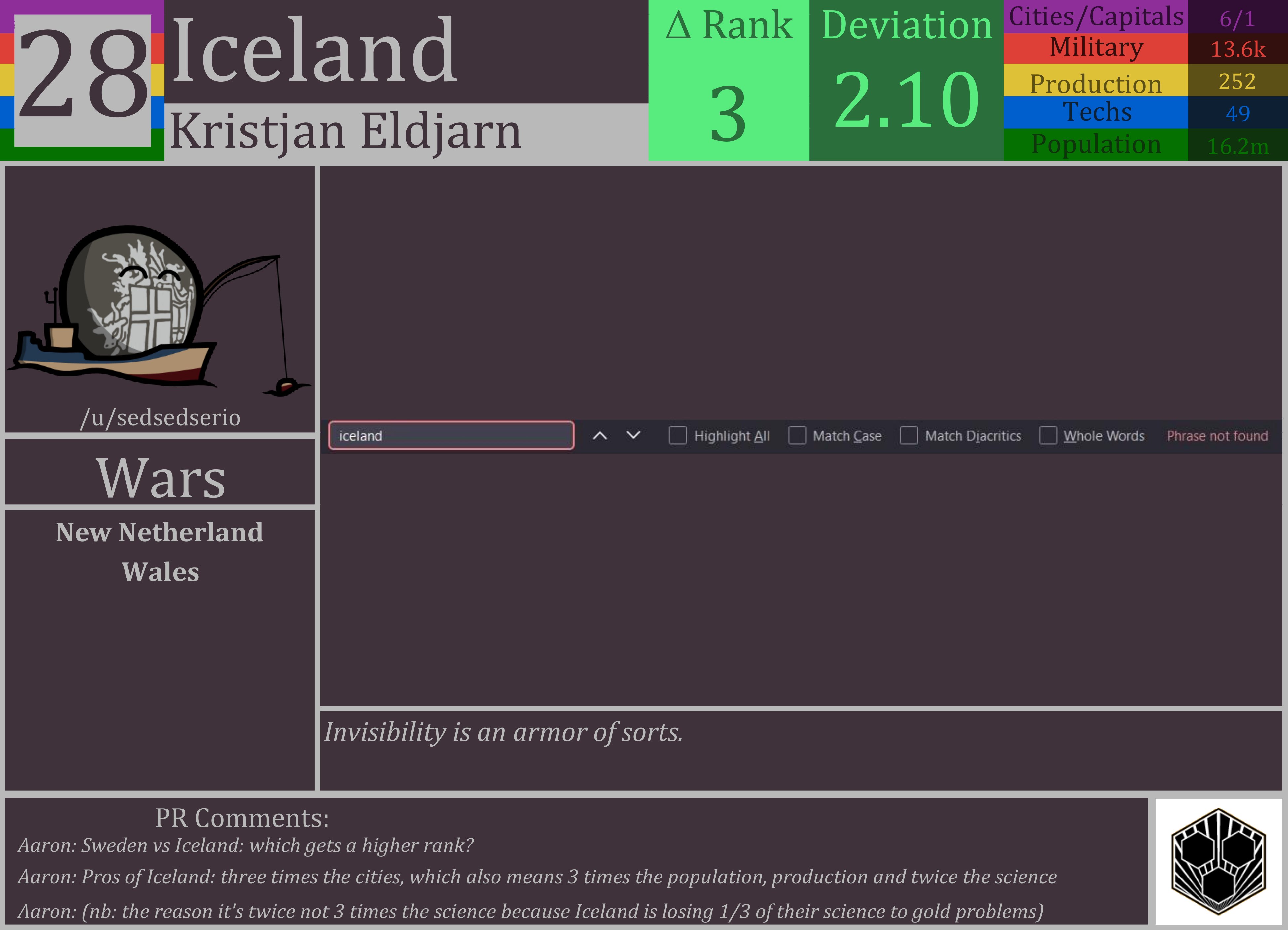 CBR In-Game Screenshot of Iceland