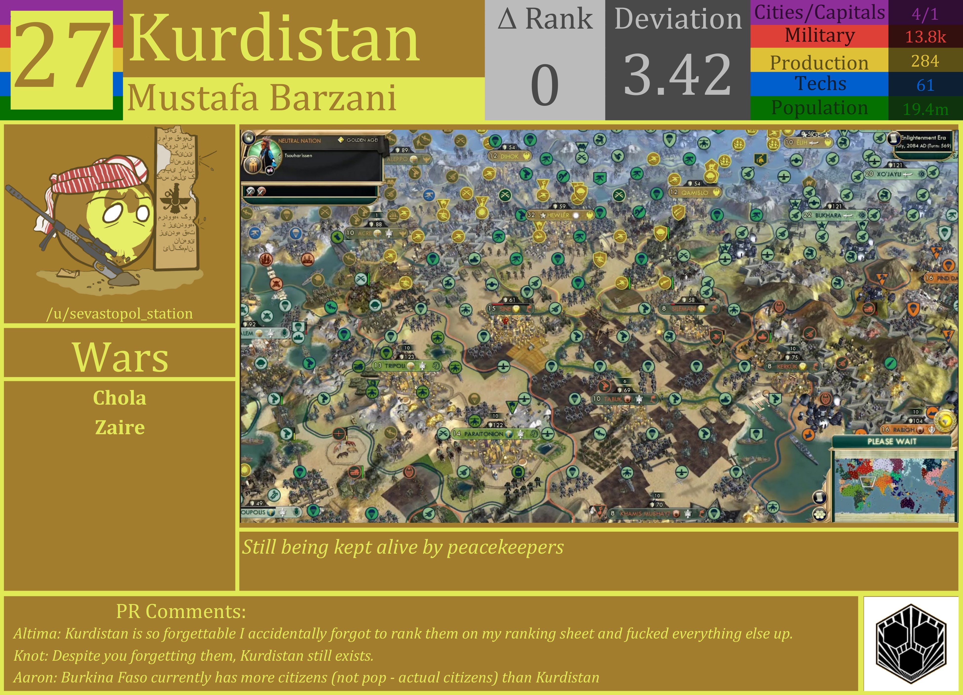 CBR In-Game Screenshot of Kurdistan