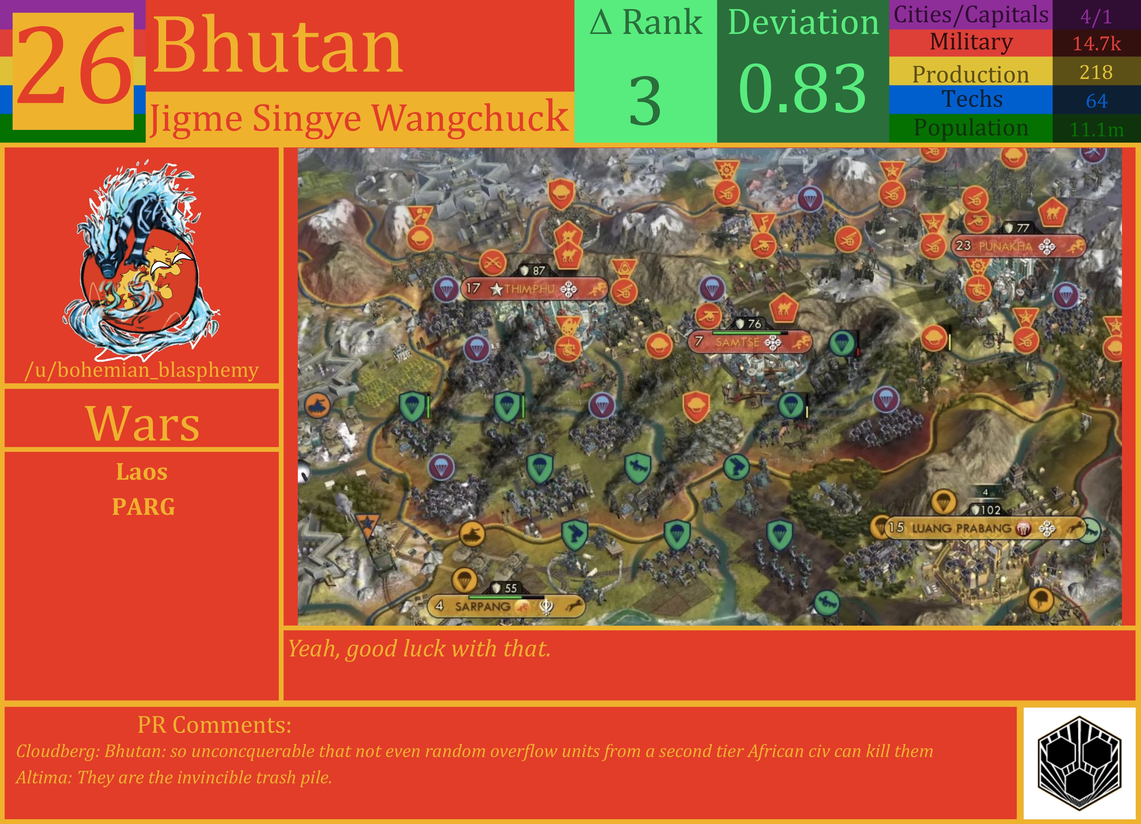CBR In-Game Screenshot of Bhutan