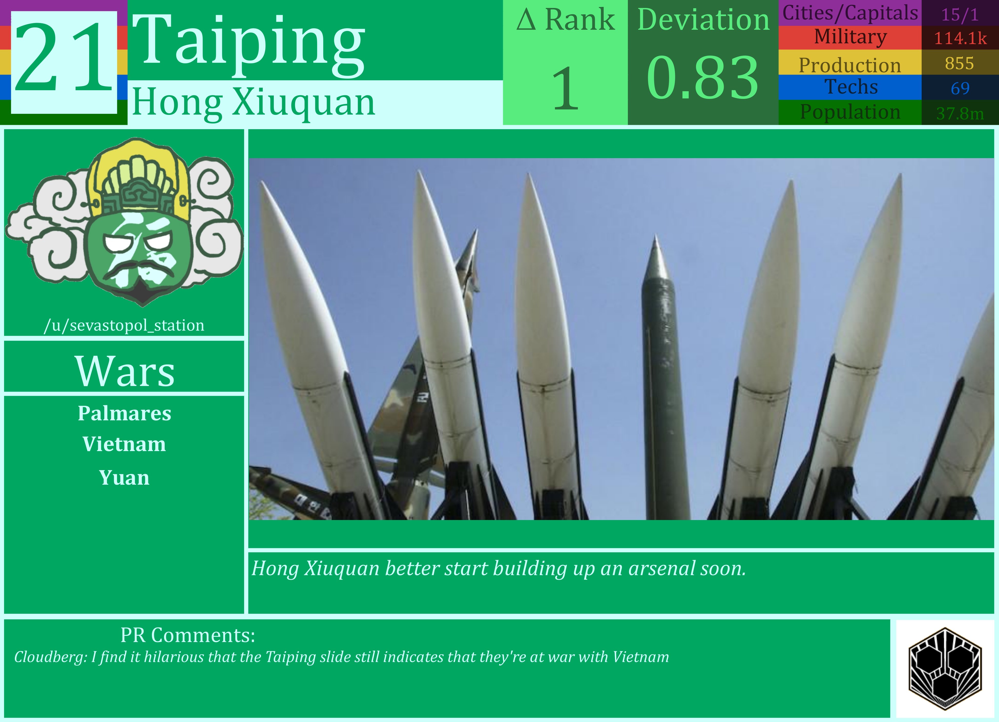 CBR In-Game Screenshot of Taiping
