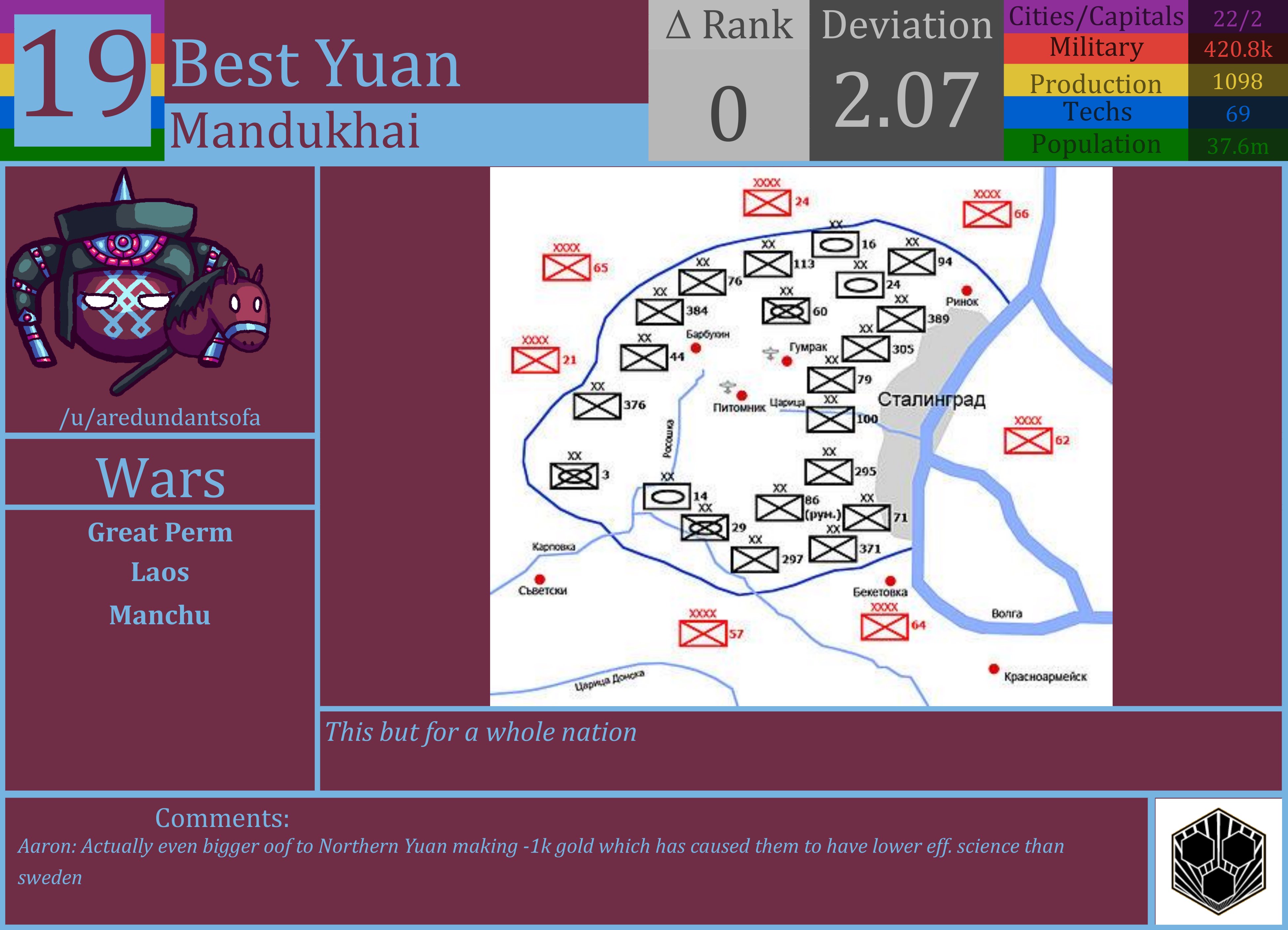 CBR In-Game Screenshot of Northern Yuan
