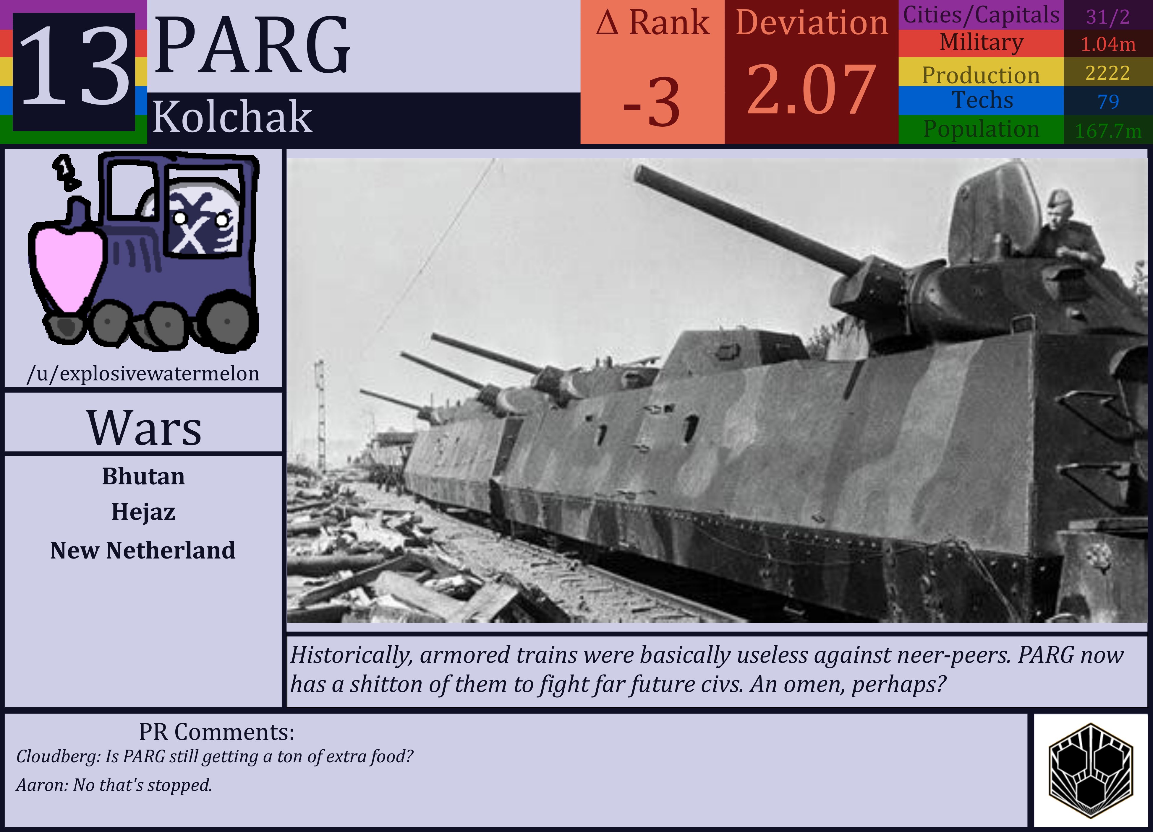 CBR In-Game Screenshot of PARG