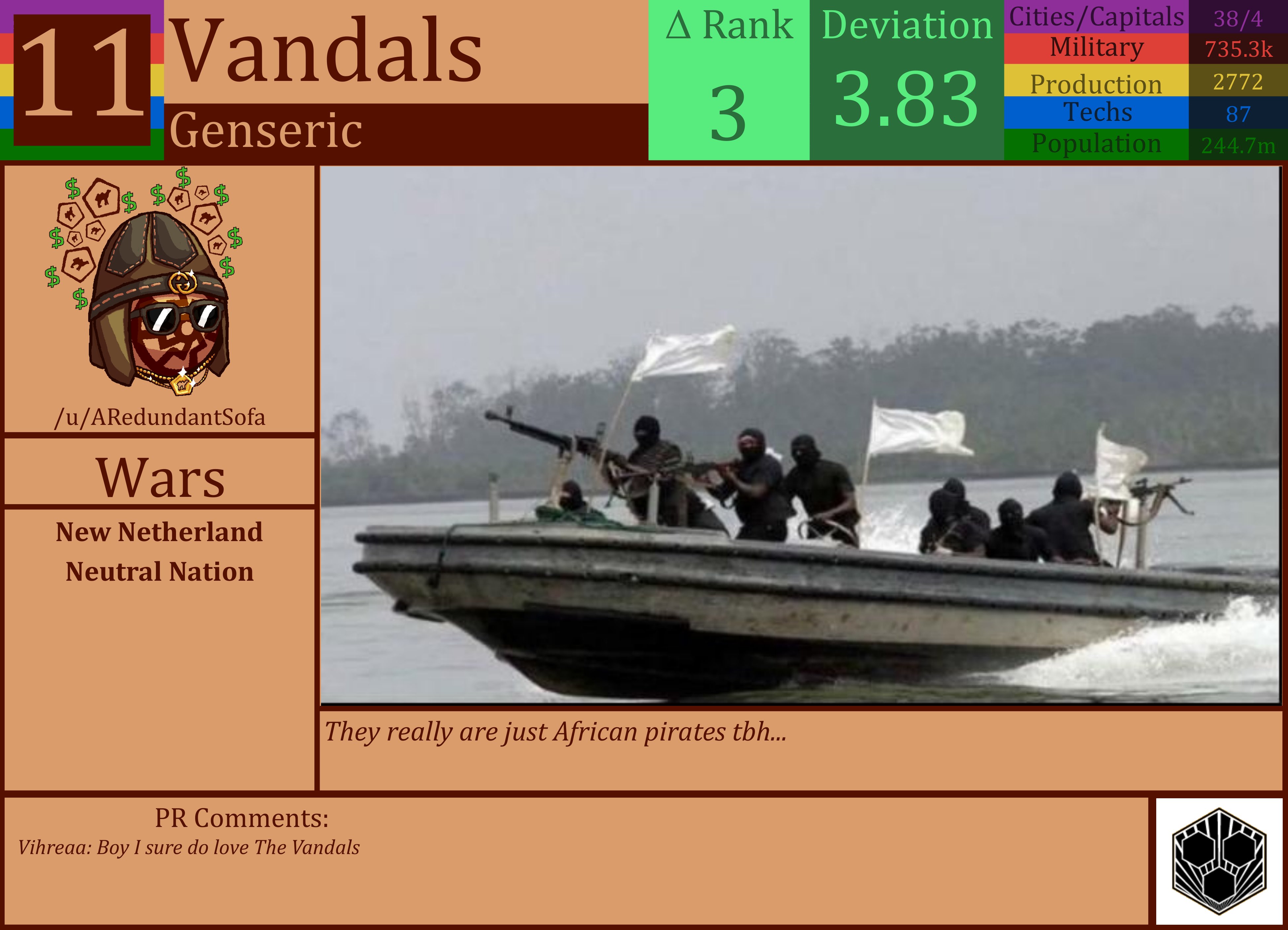 CBR In-Game Screenshot of The Vandals