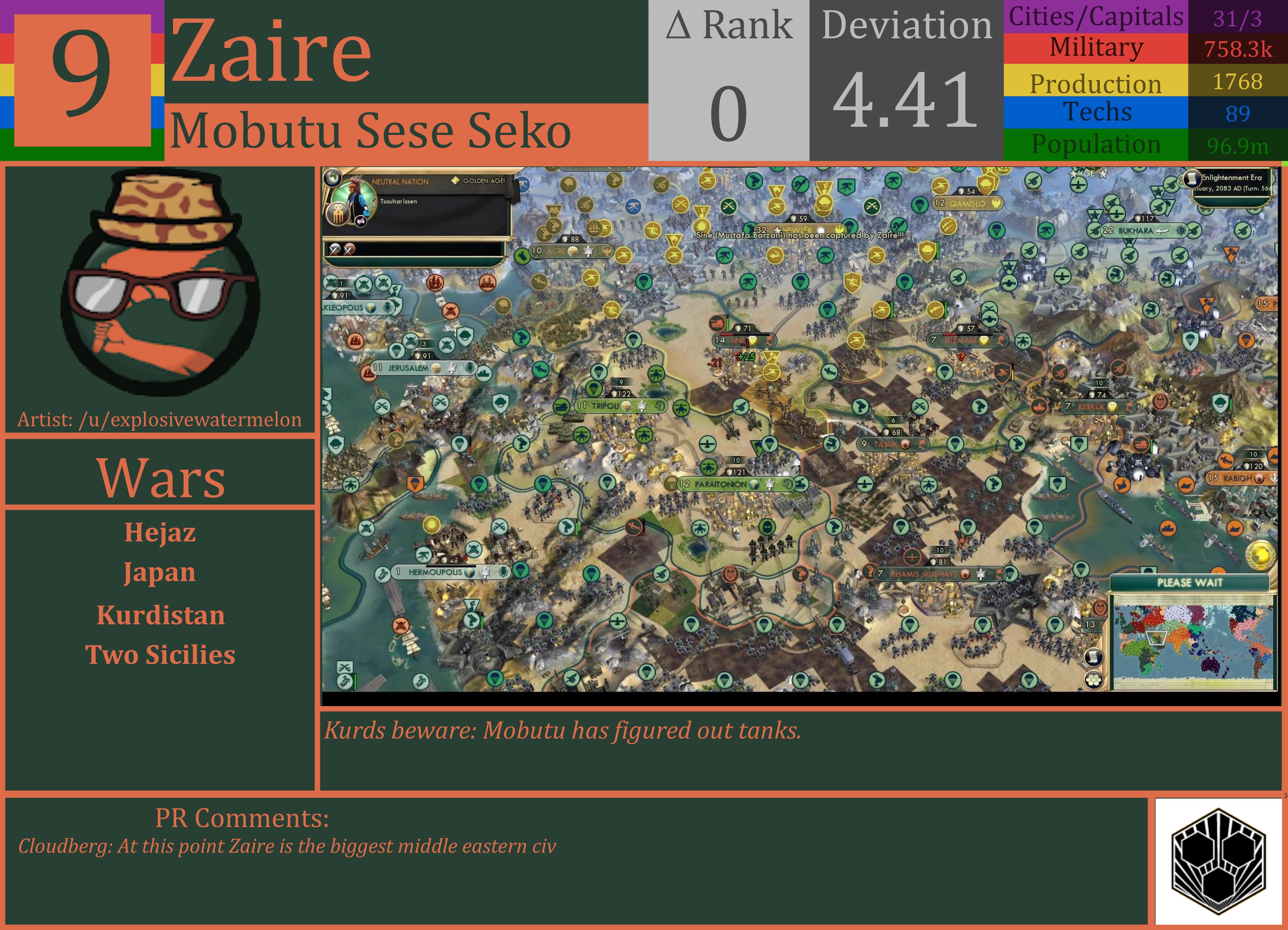 CBR In-Game Screenshot of Zaire