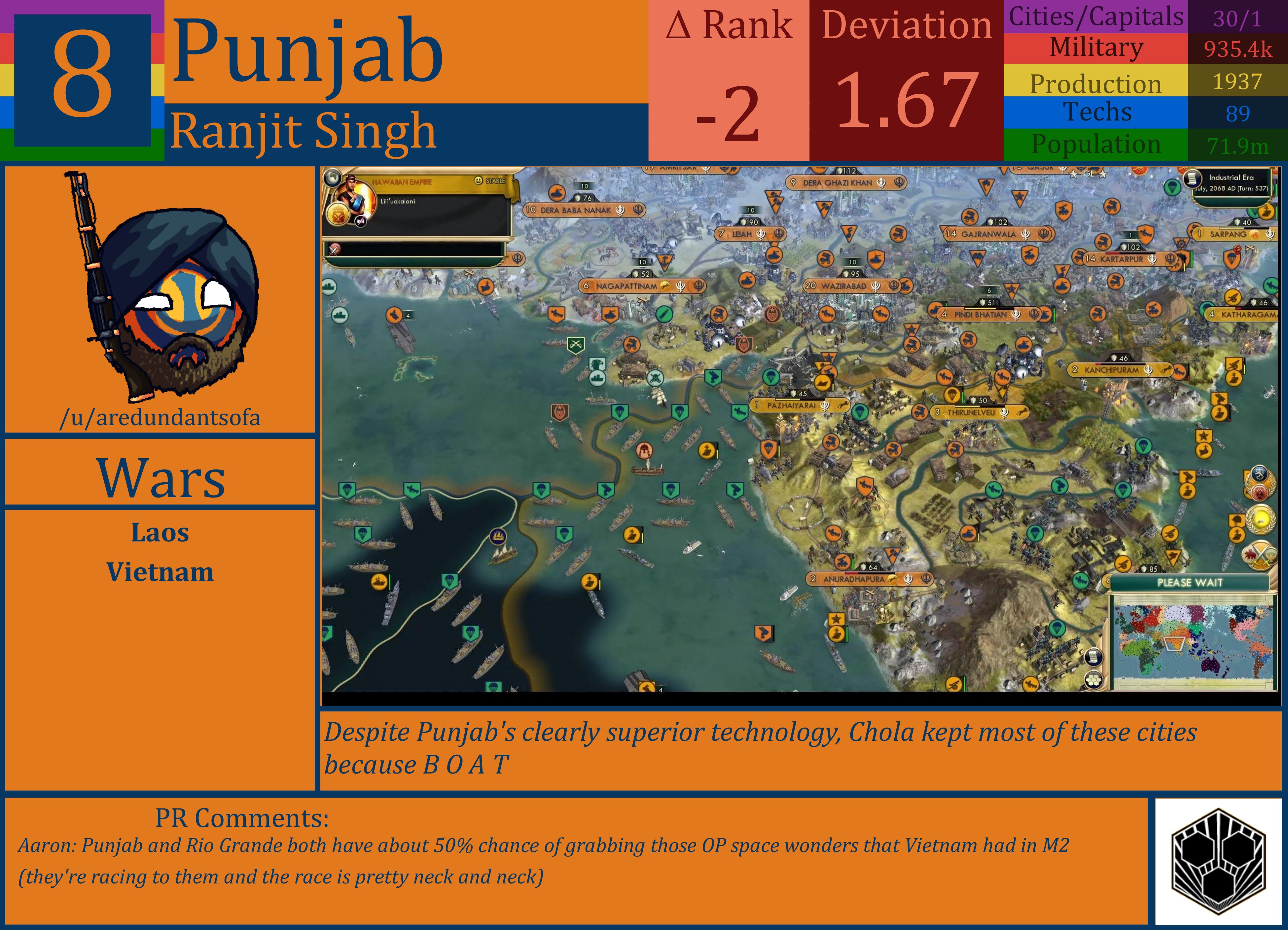 CBR In-Game Screenshot of Punjab