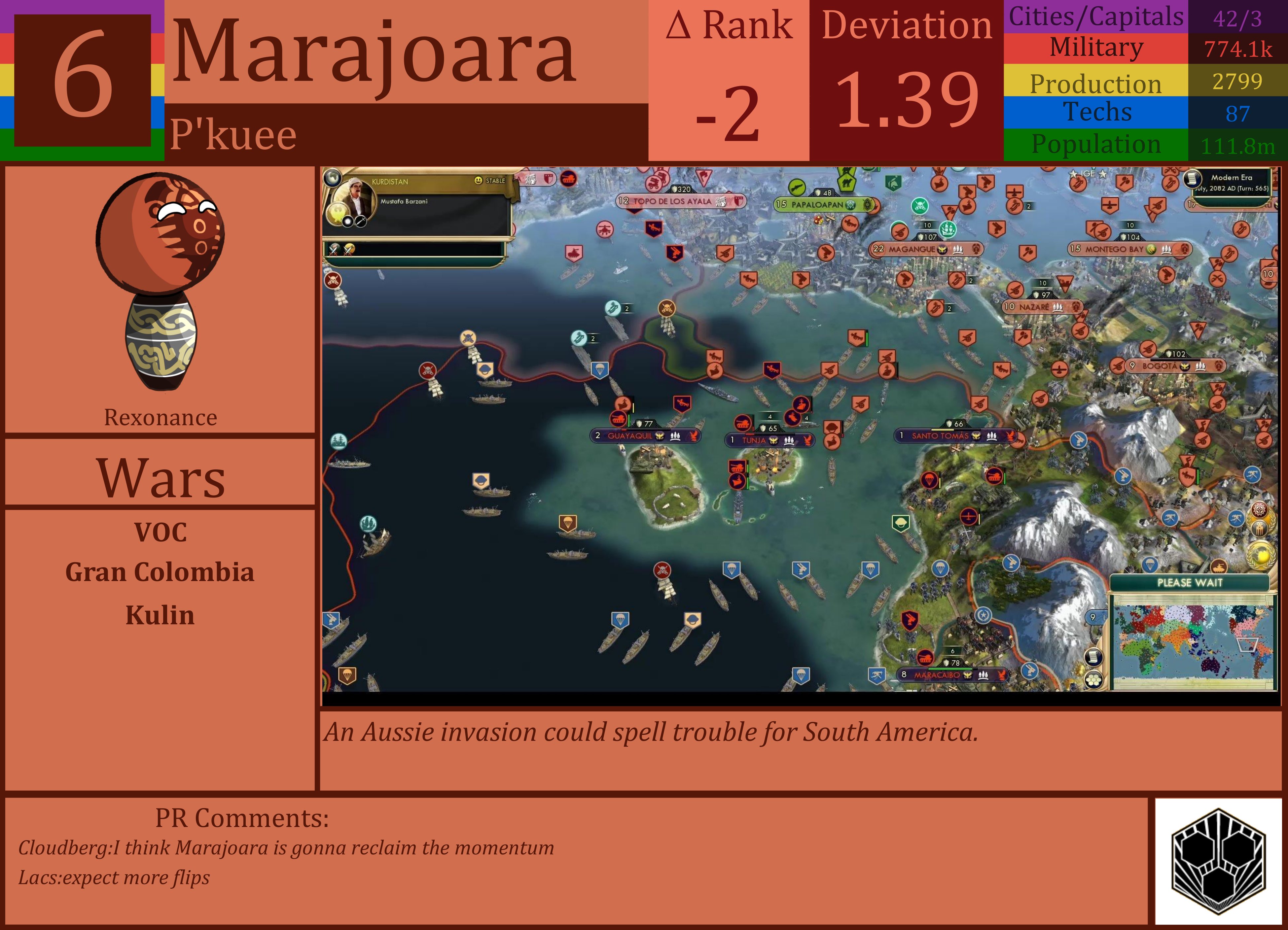 CBR In-Game Screenshot of Marajoara