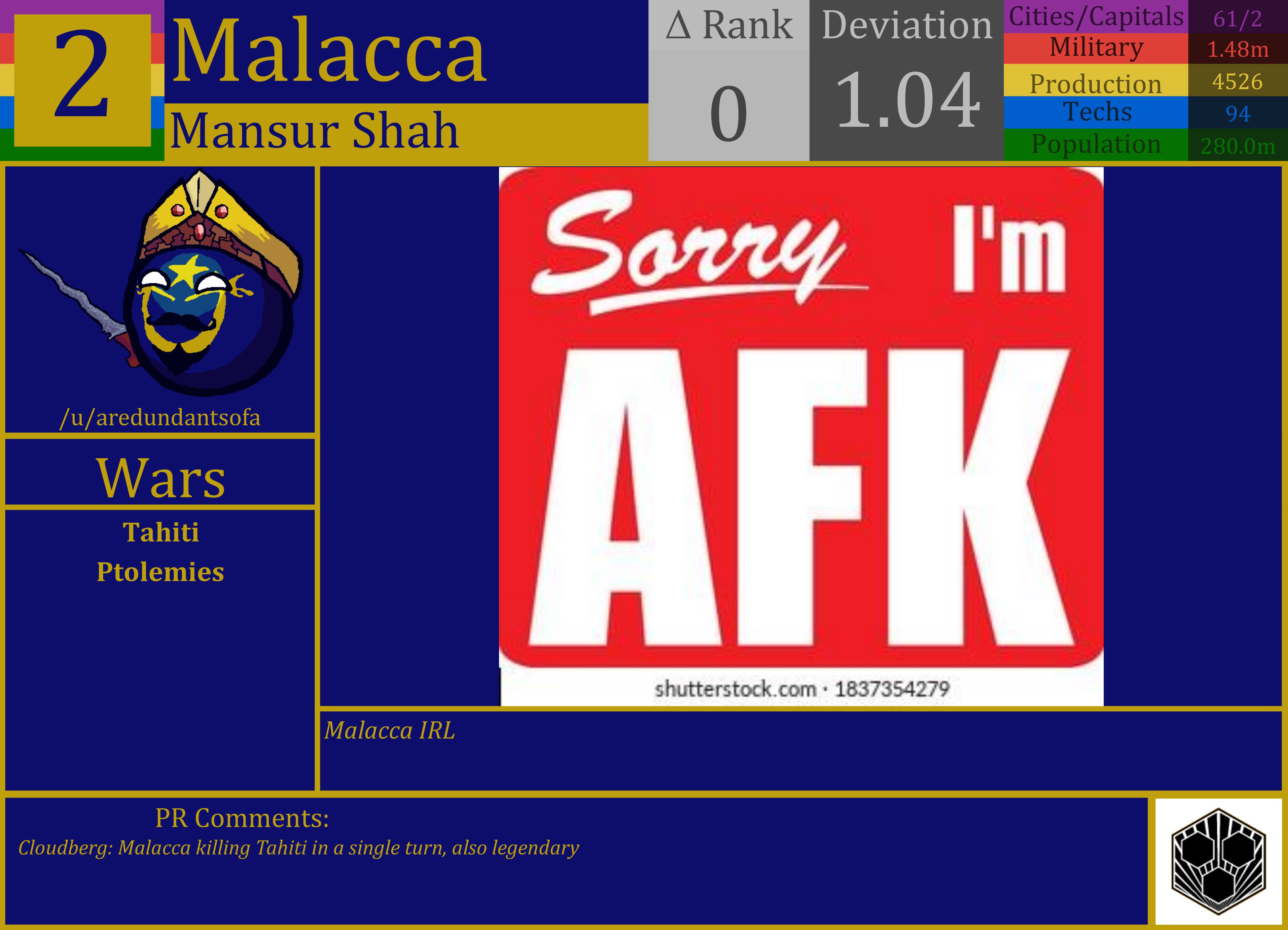 CBR In-Game Screenshot of Malacca