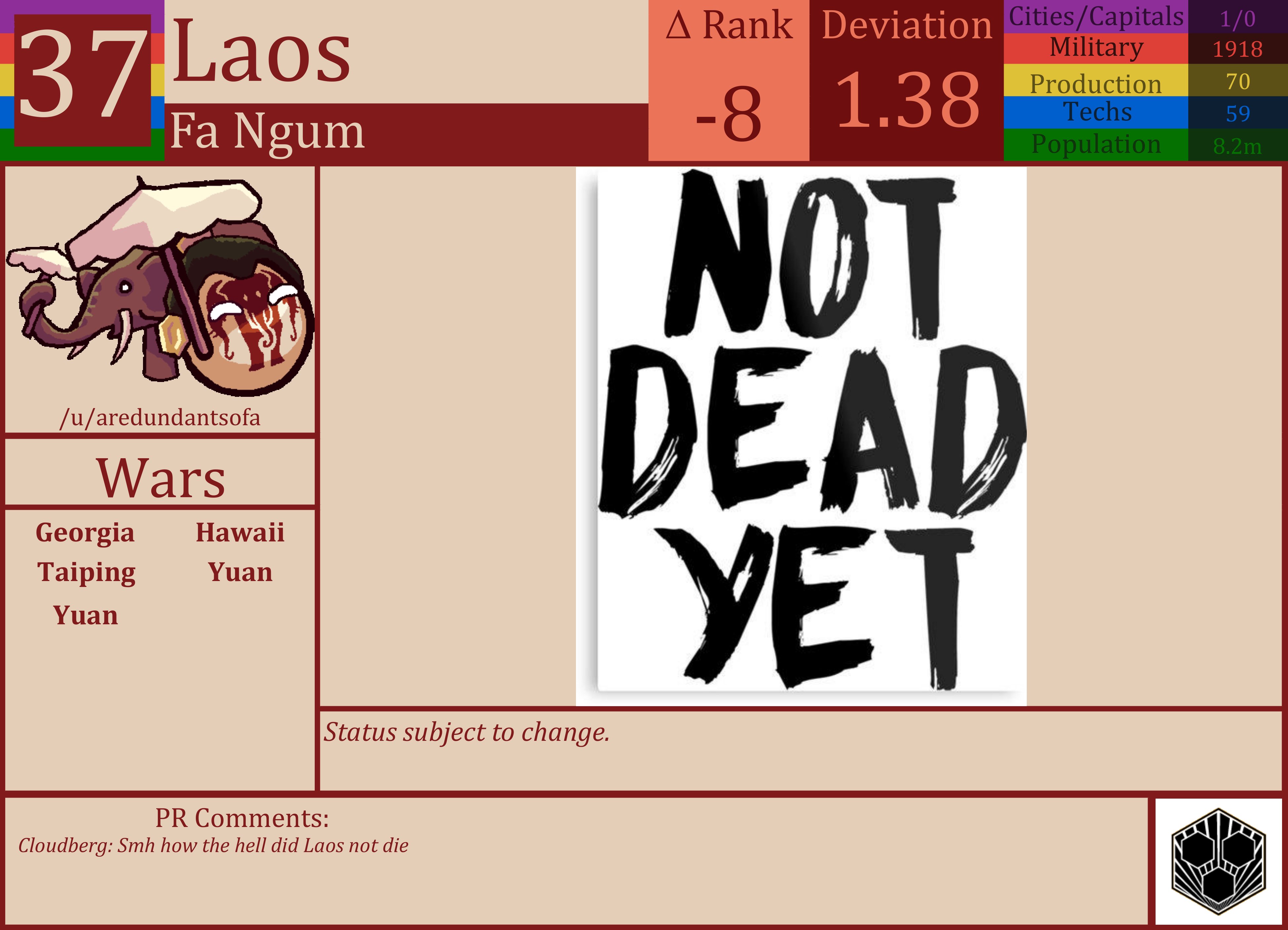 CBR In-Game Screenshot of Laos