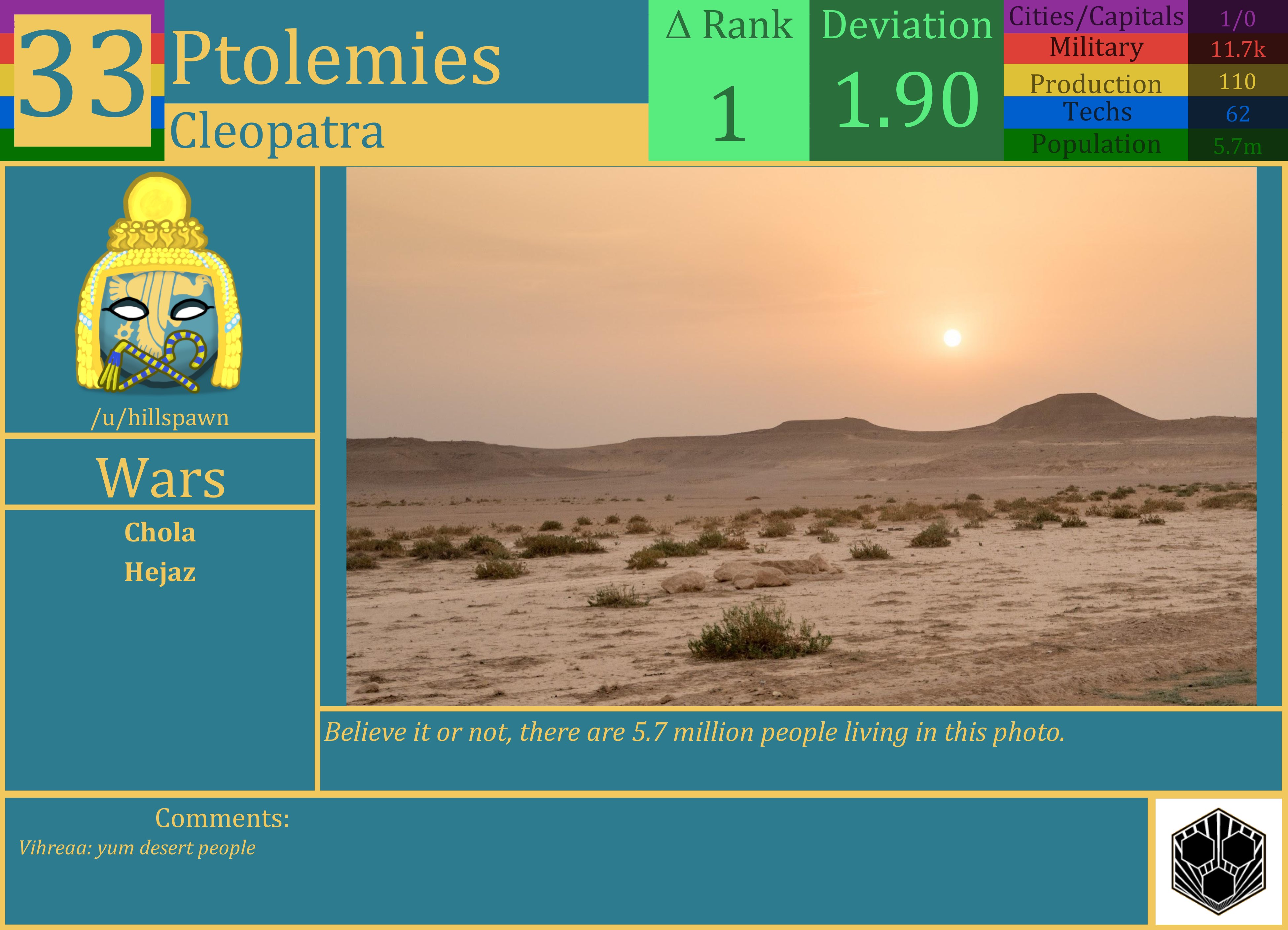 CBR In-Game Screenshot of The Ptolemies