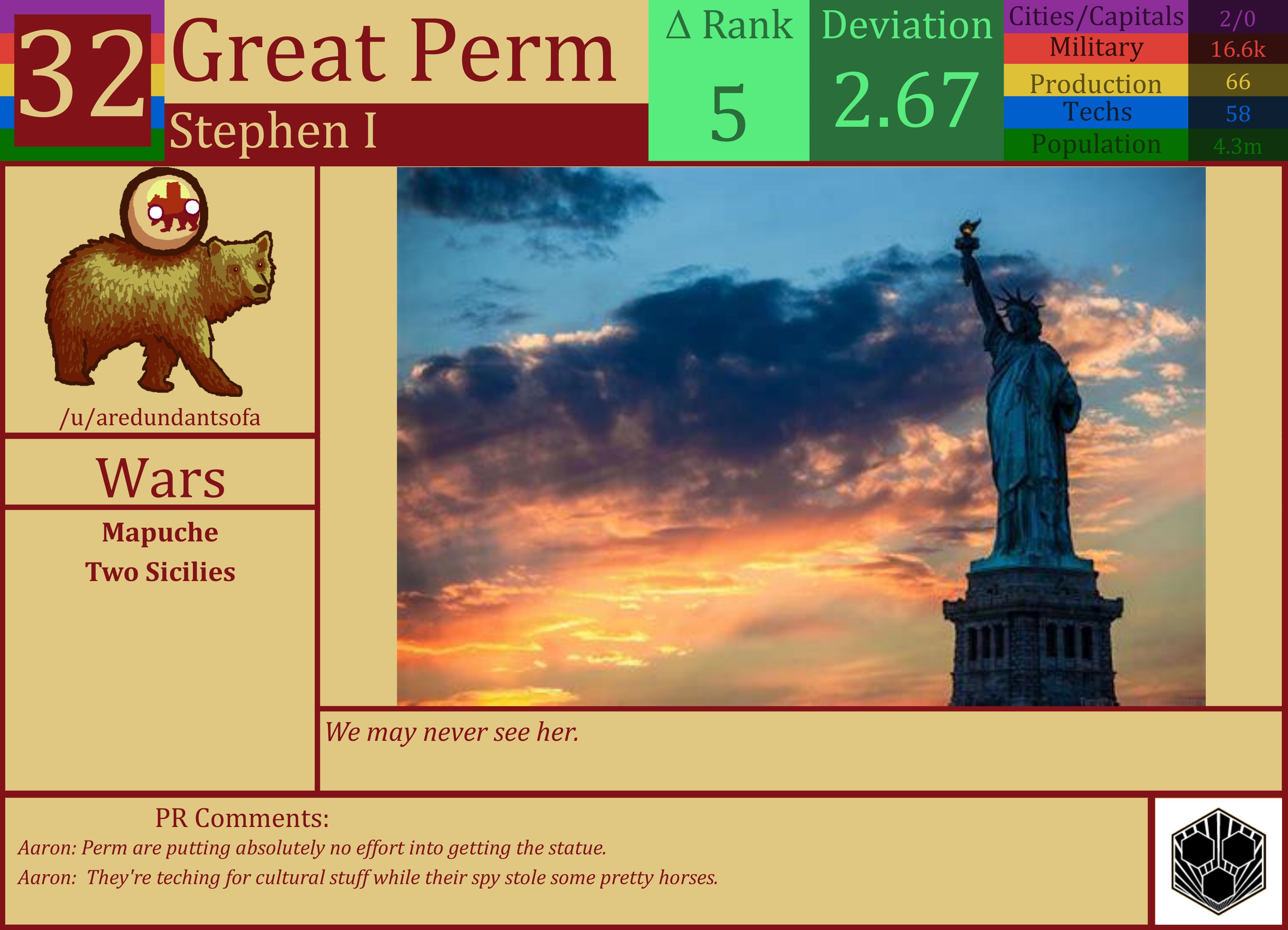 CBR In-Game Screenshot of Great Perm