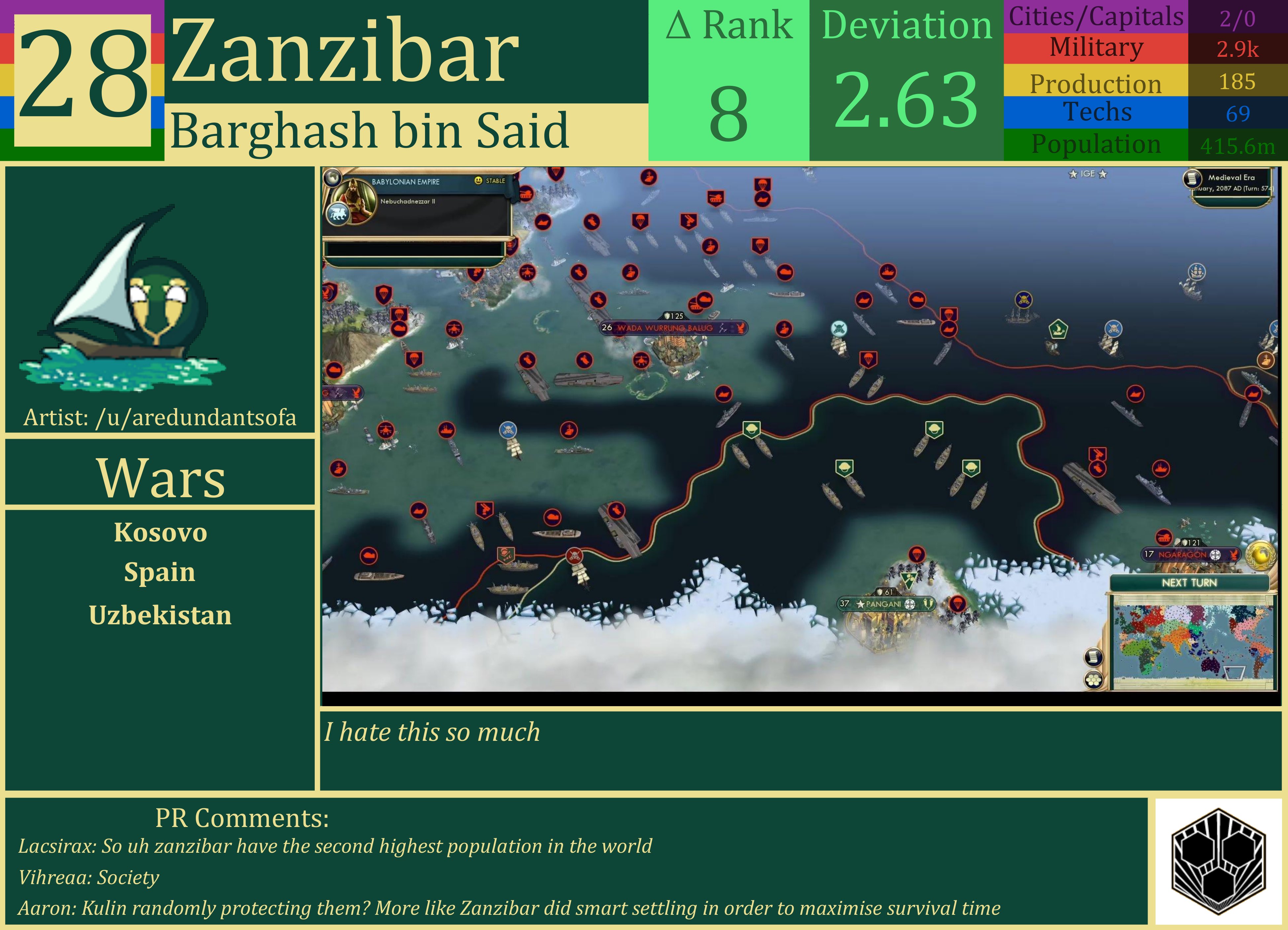CBR In-Game Screenshot of Zanzibar