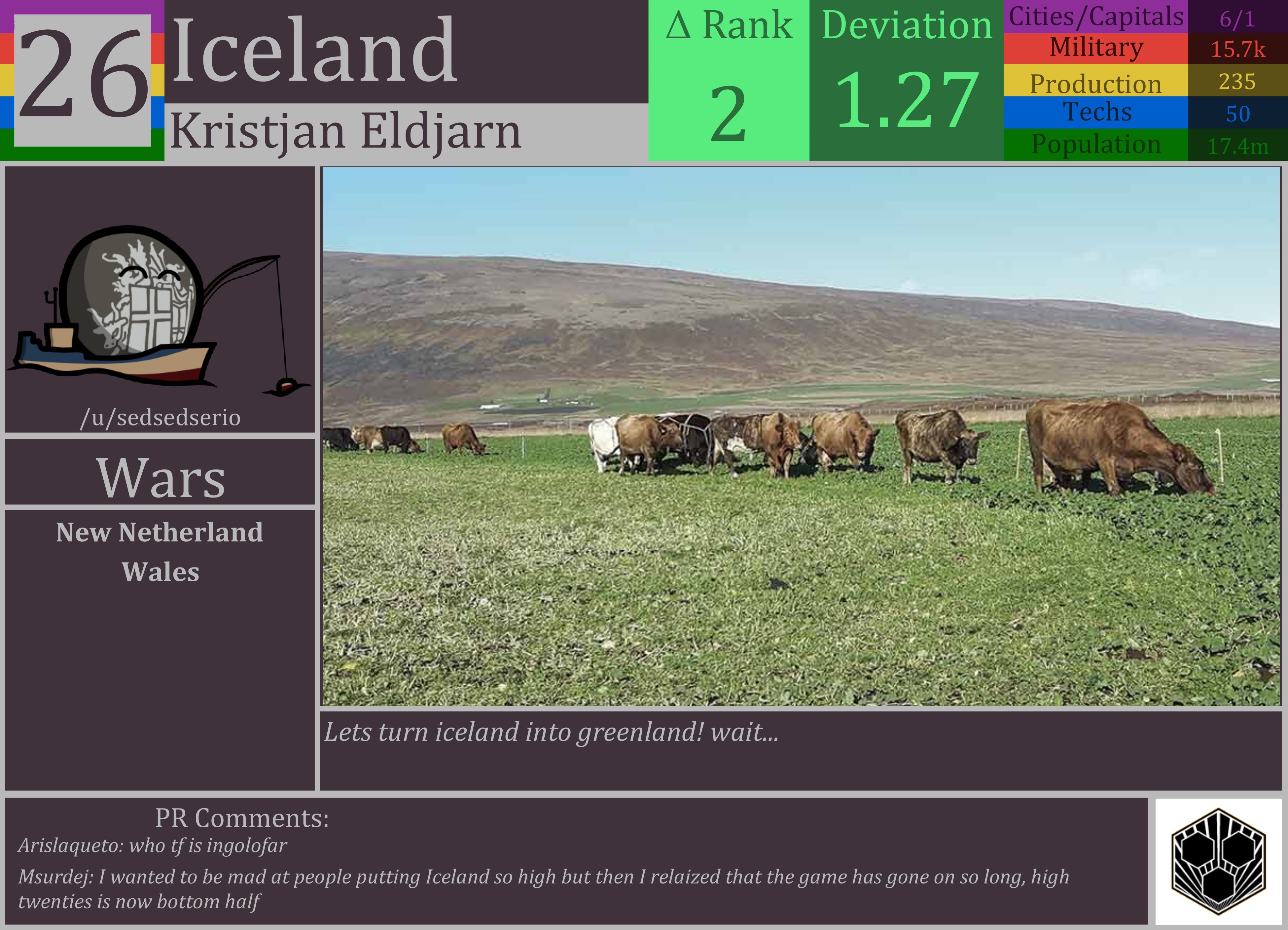 CBR In-Game Screenshot of Iceland