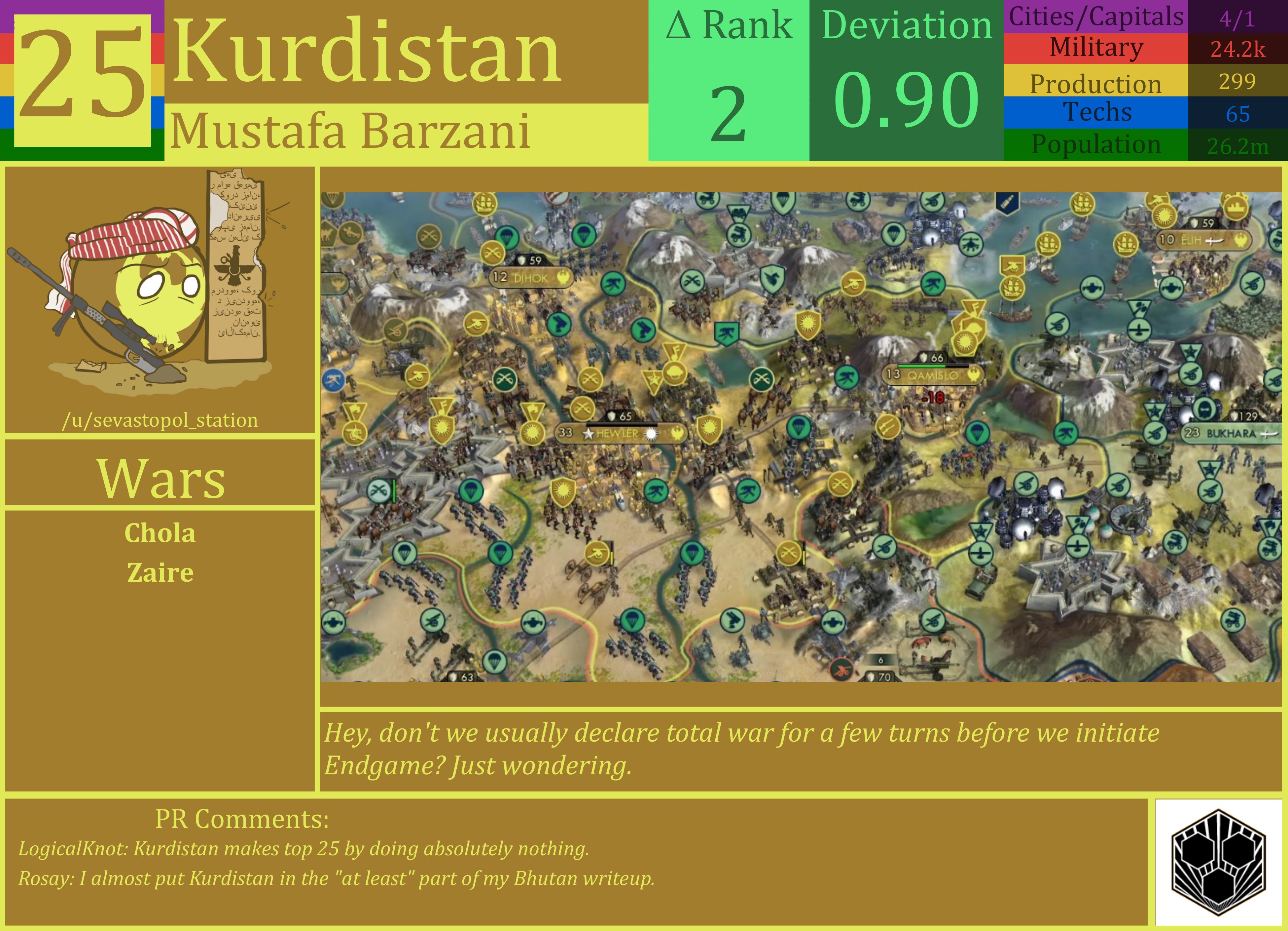 CBR In-Game Screenshot of Kurdistan