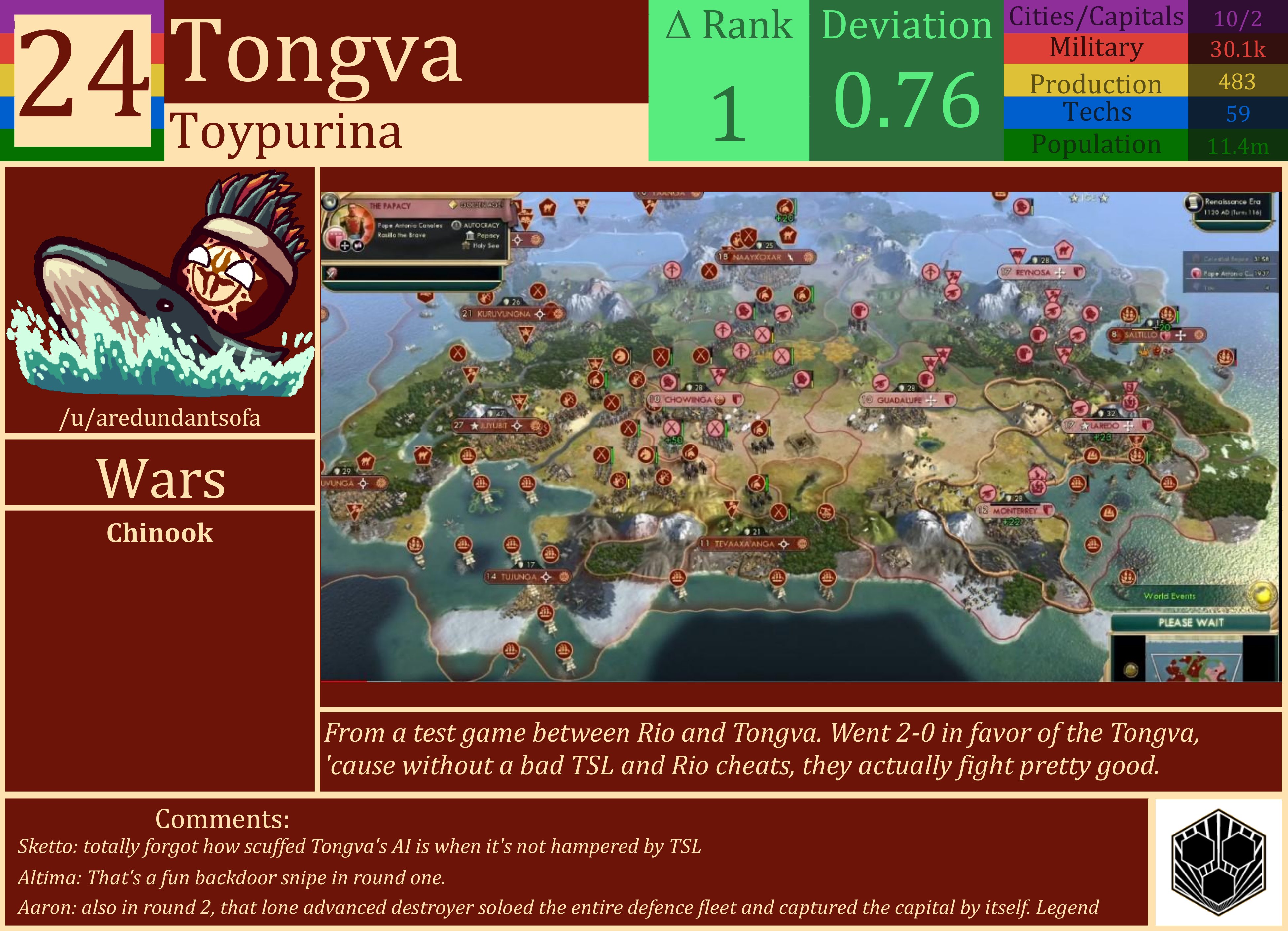 CBR In-Game Screenshot of Tongva