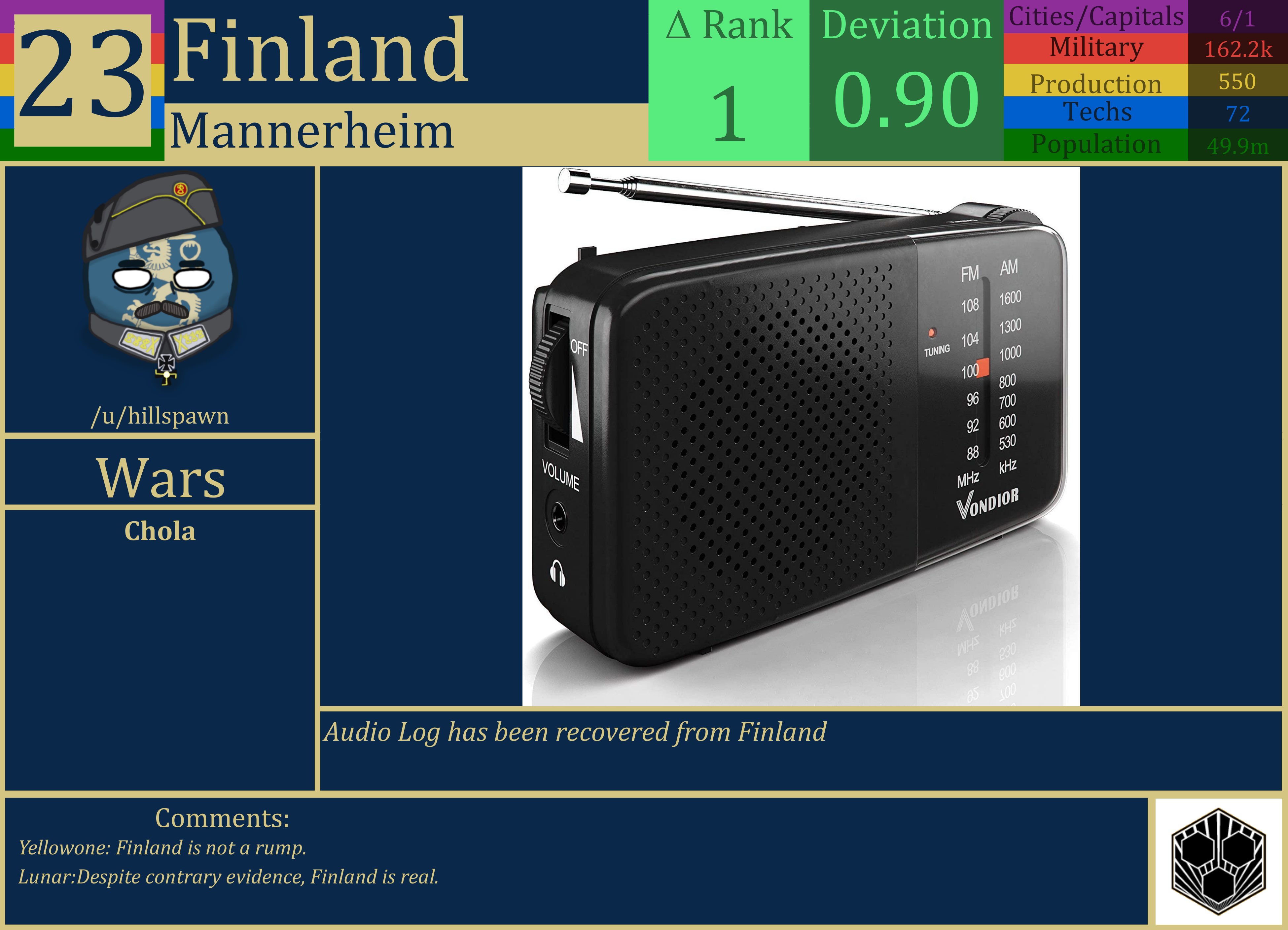 CBR In-Game Screenshot of Finland