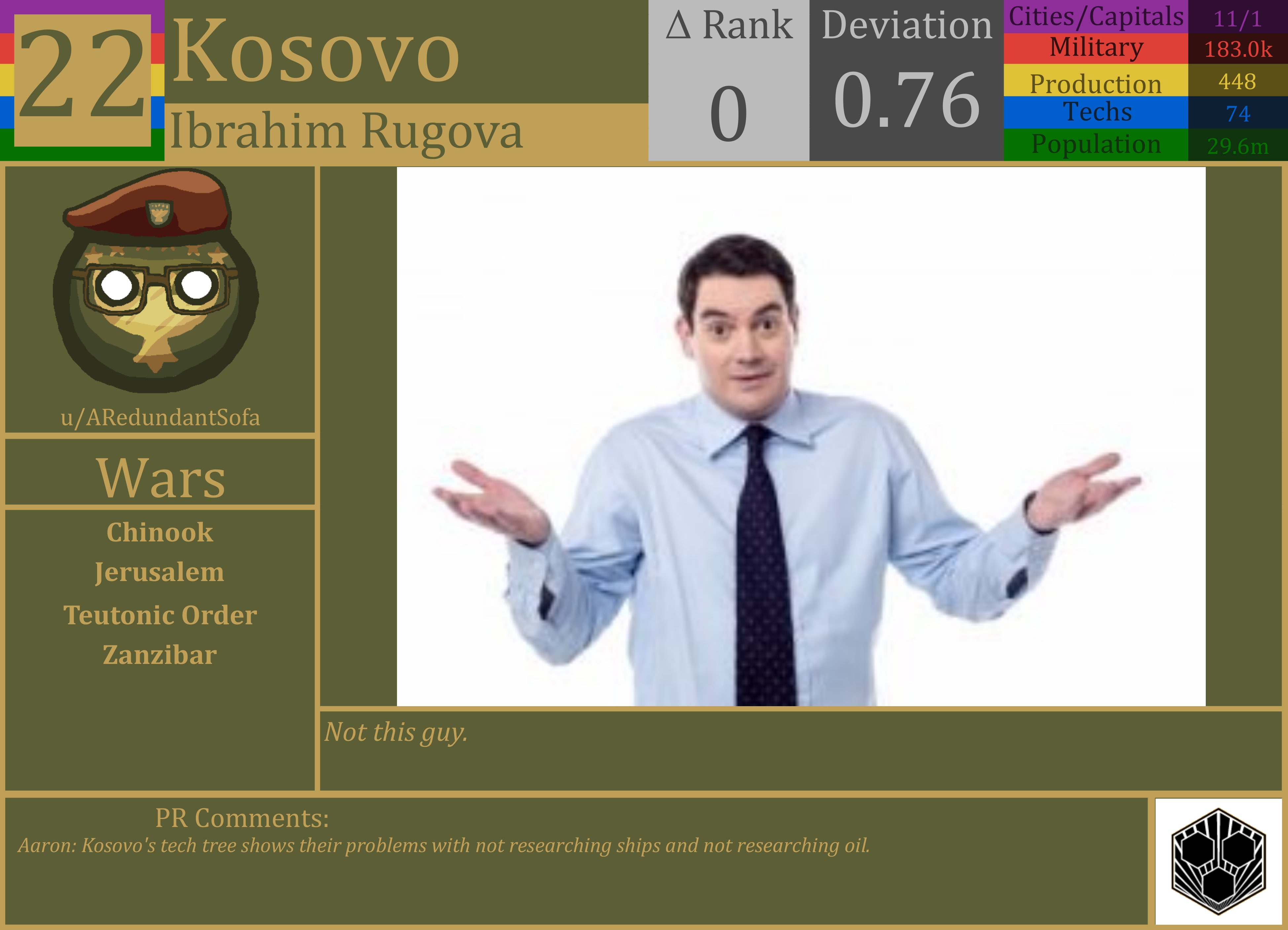 CBR In-Game Screenshot of Kosovo