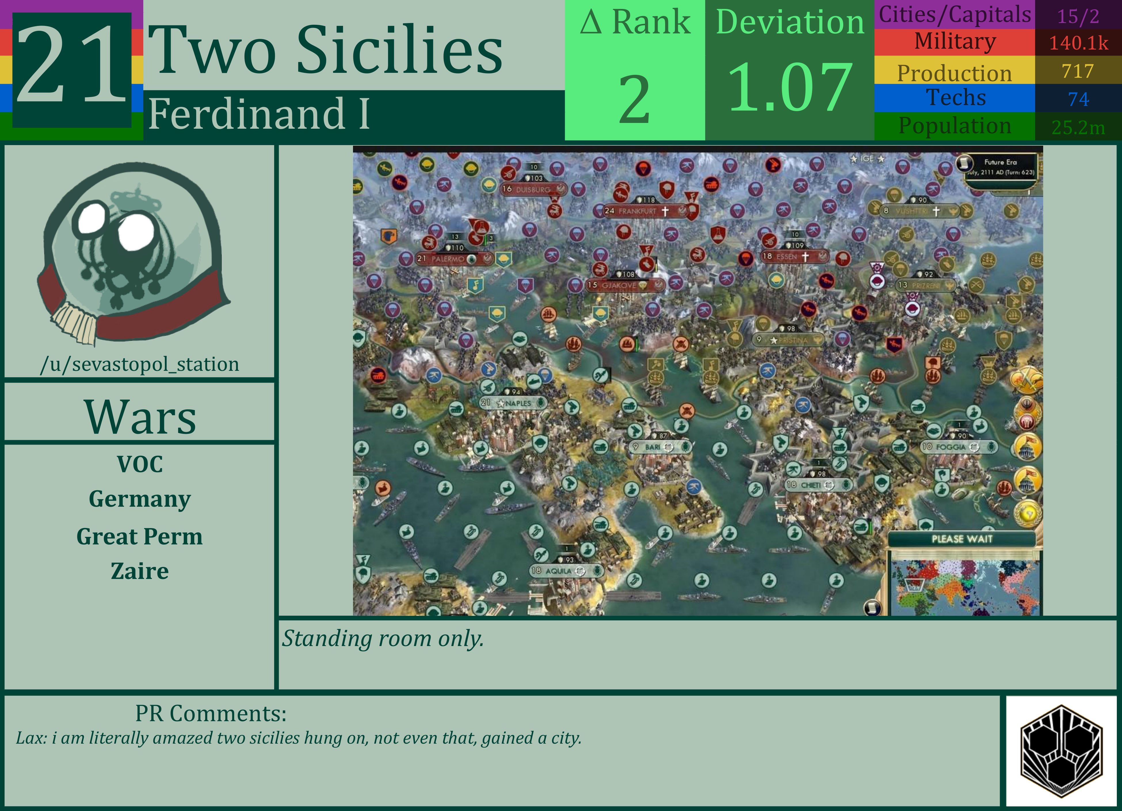 CBR In-Game Screenshot of Two Sicilies