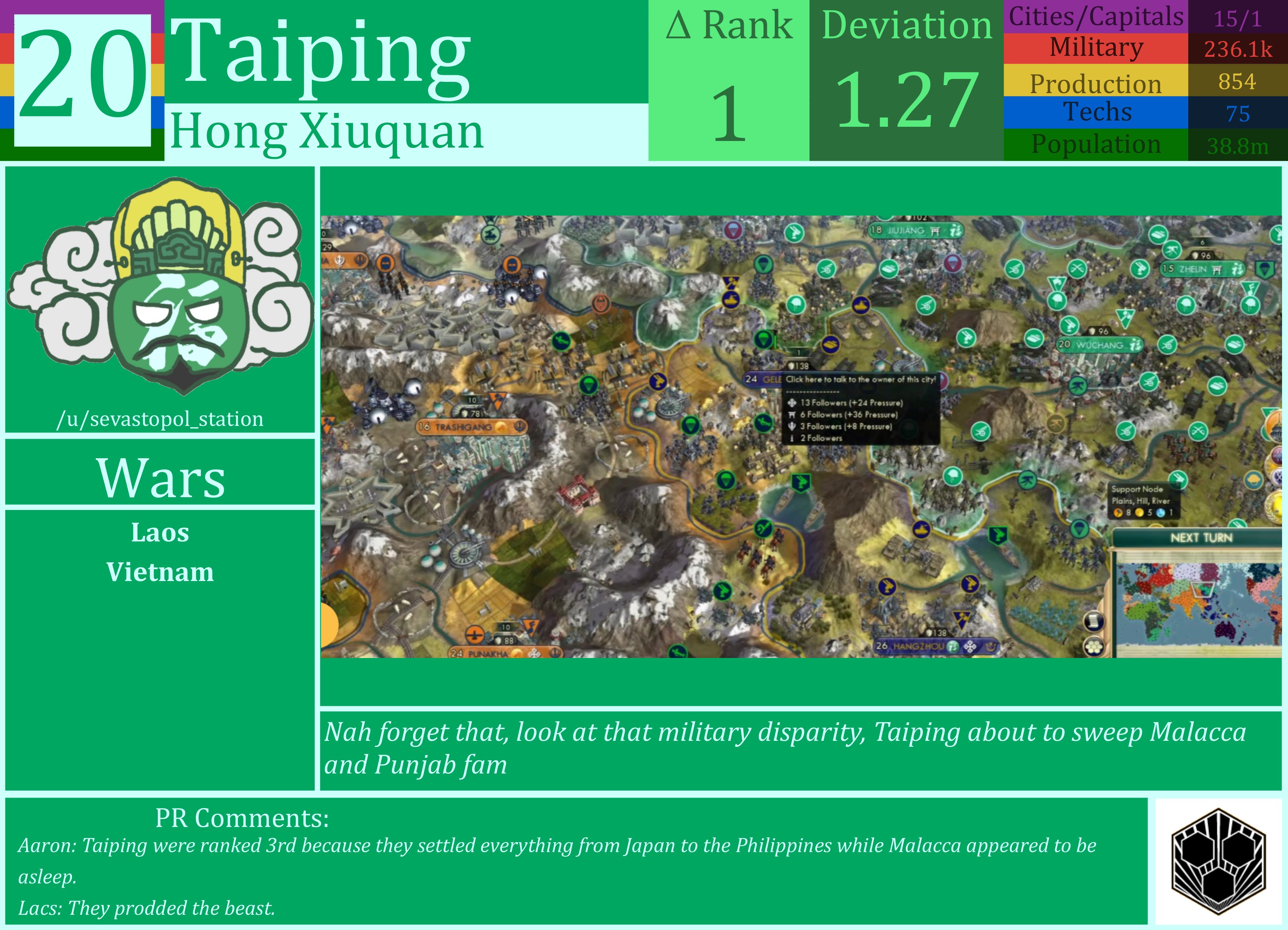 CBR In-Game Screenshot of Taiping