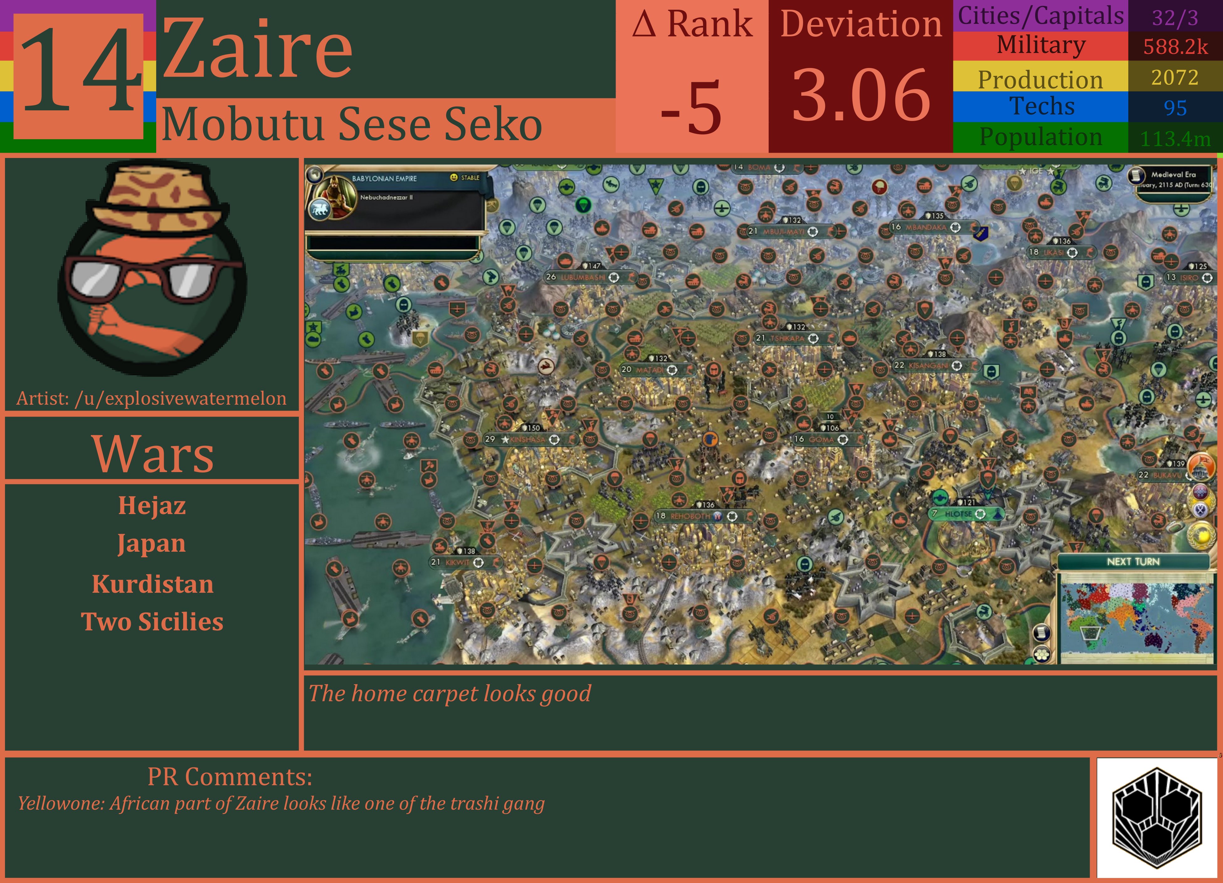 CBR In-Game Screenshot of Zaire