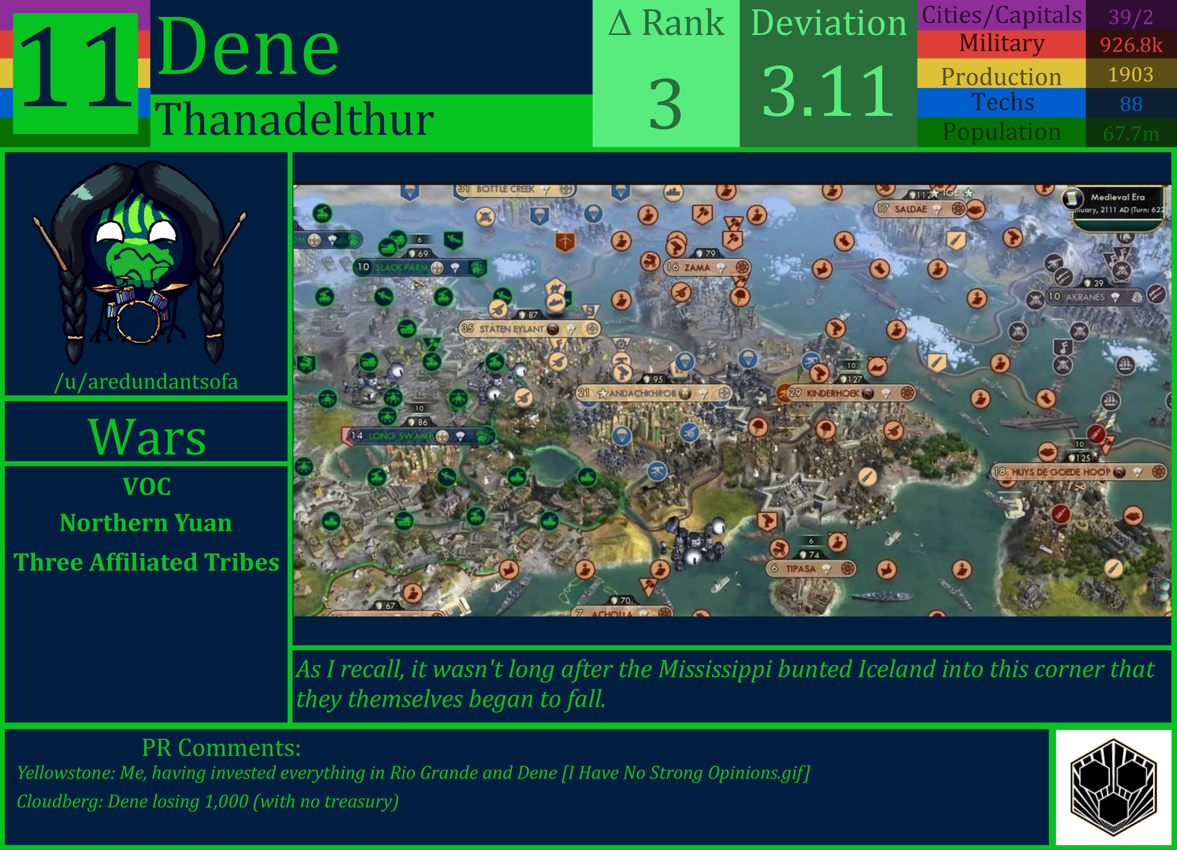 CBR In-Game Screenshot of The Dene