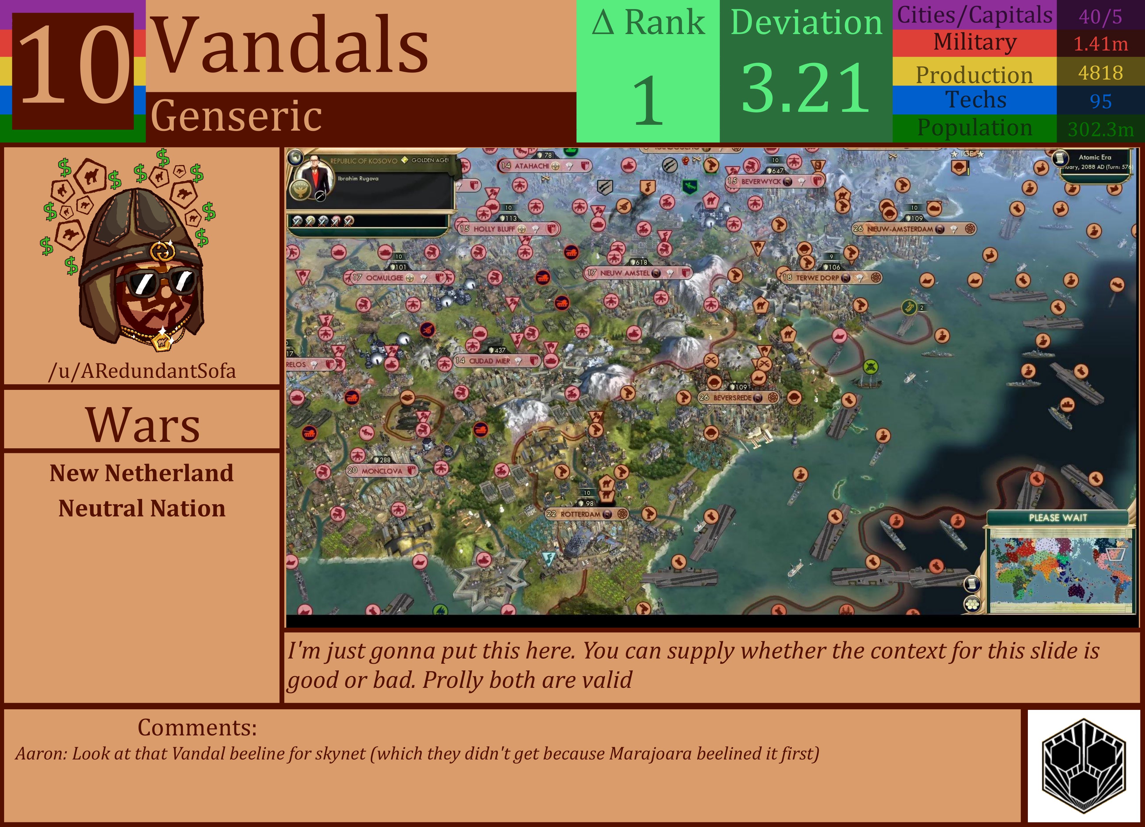 CBR In-Game Screenshot of Vandals