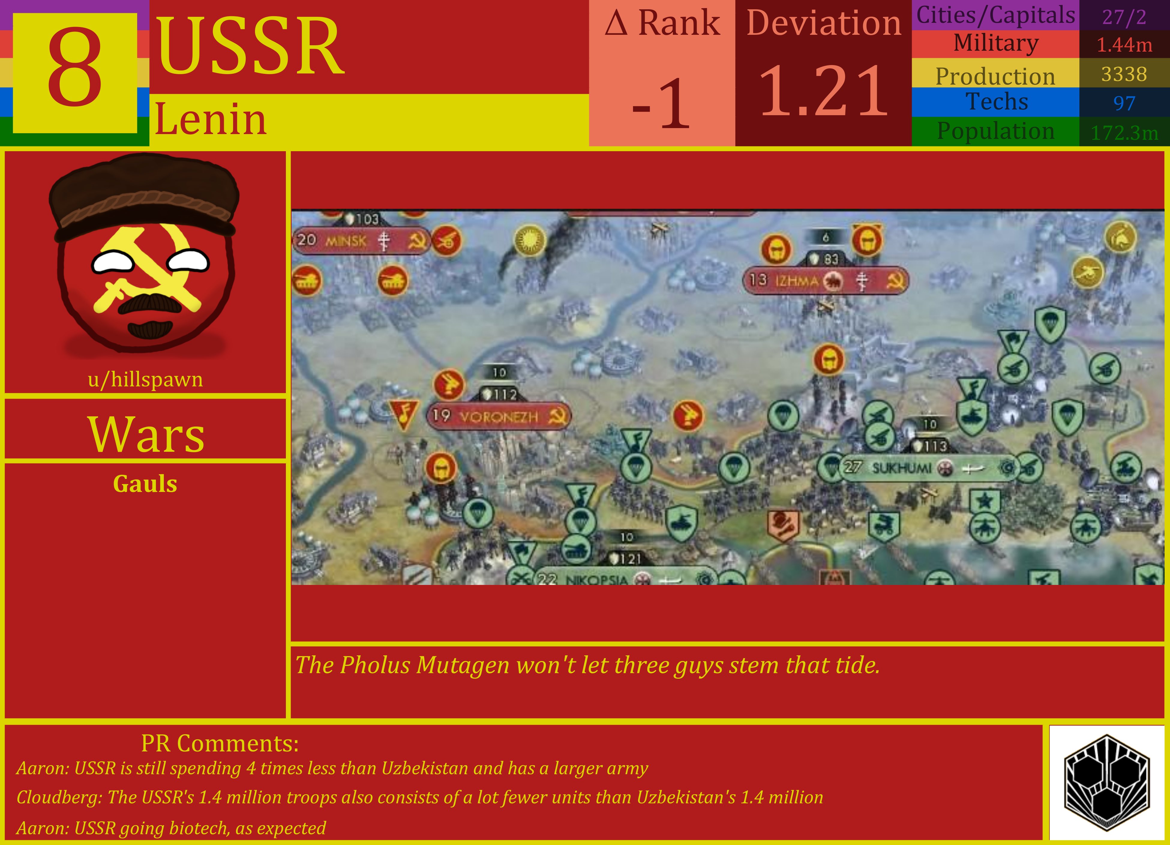 CBR In-Game Screenshot of USSR