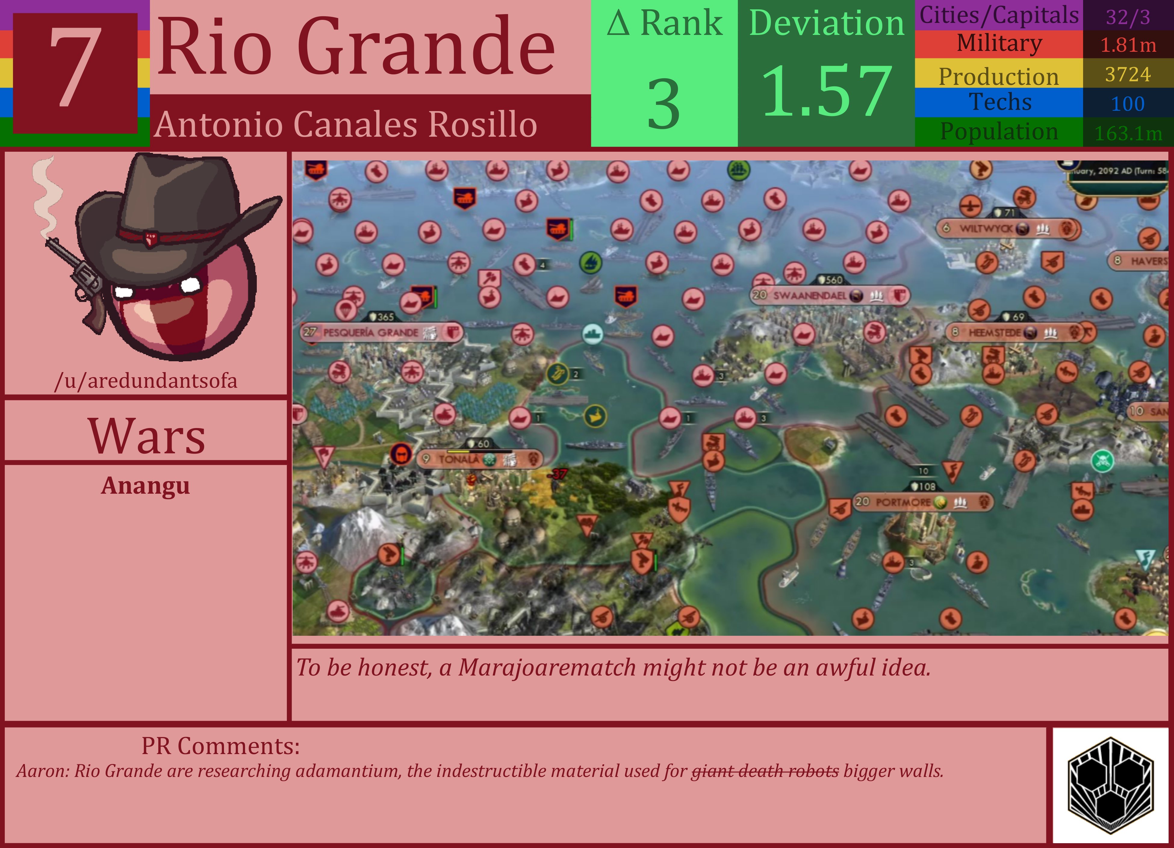 CBR In-Game Screenshot of Rio Grande