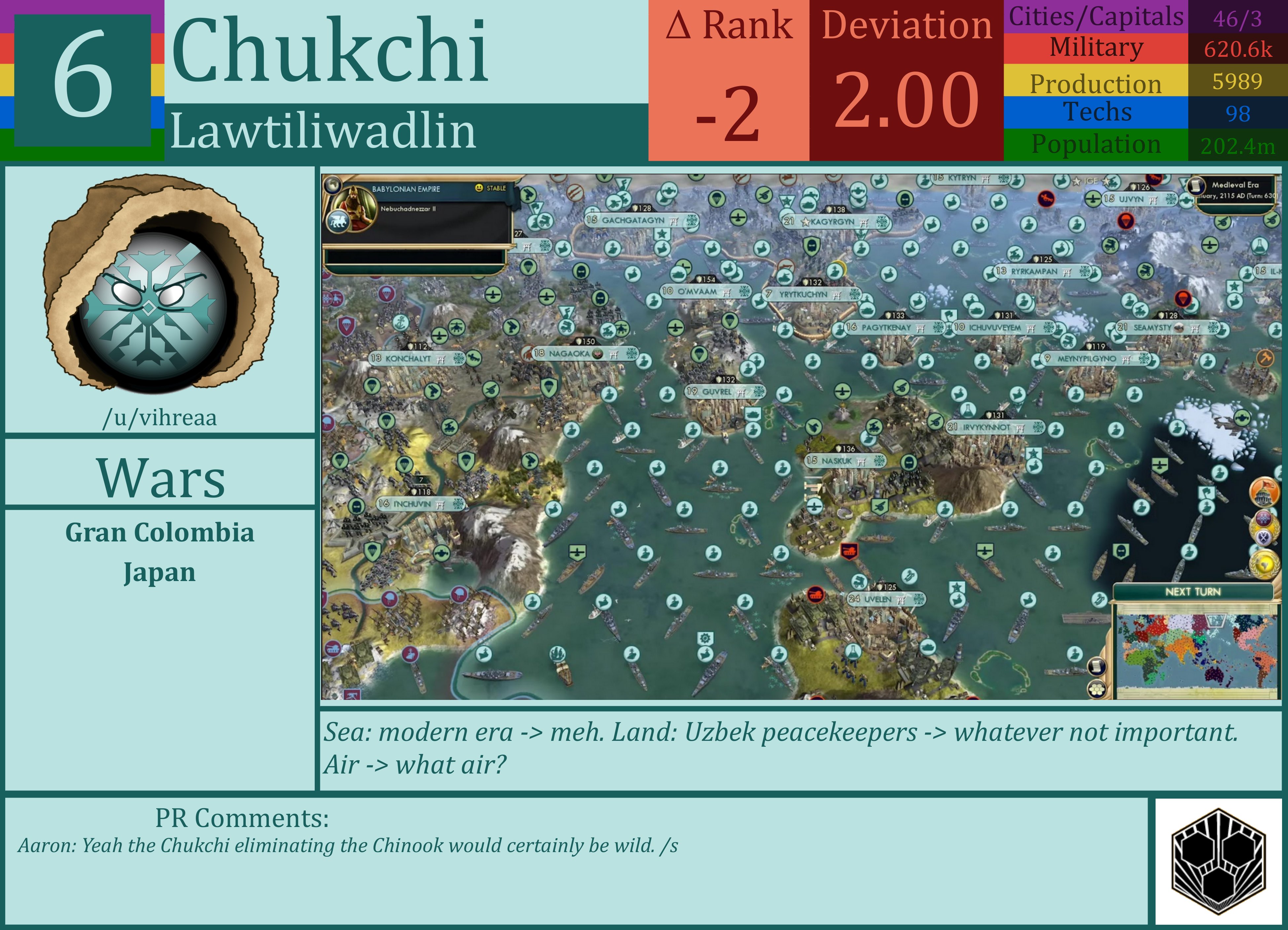 CBR In-Game Screenshot of Chukchi