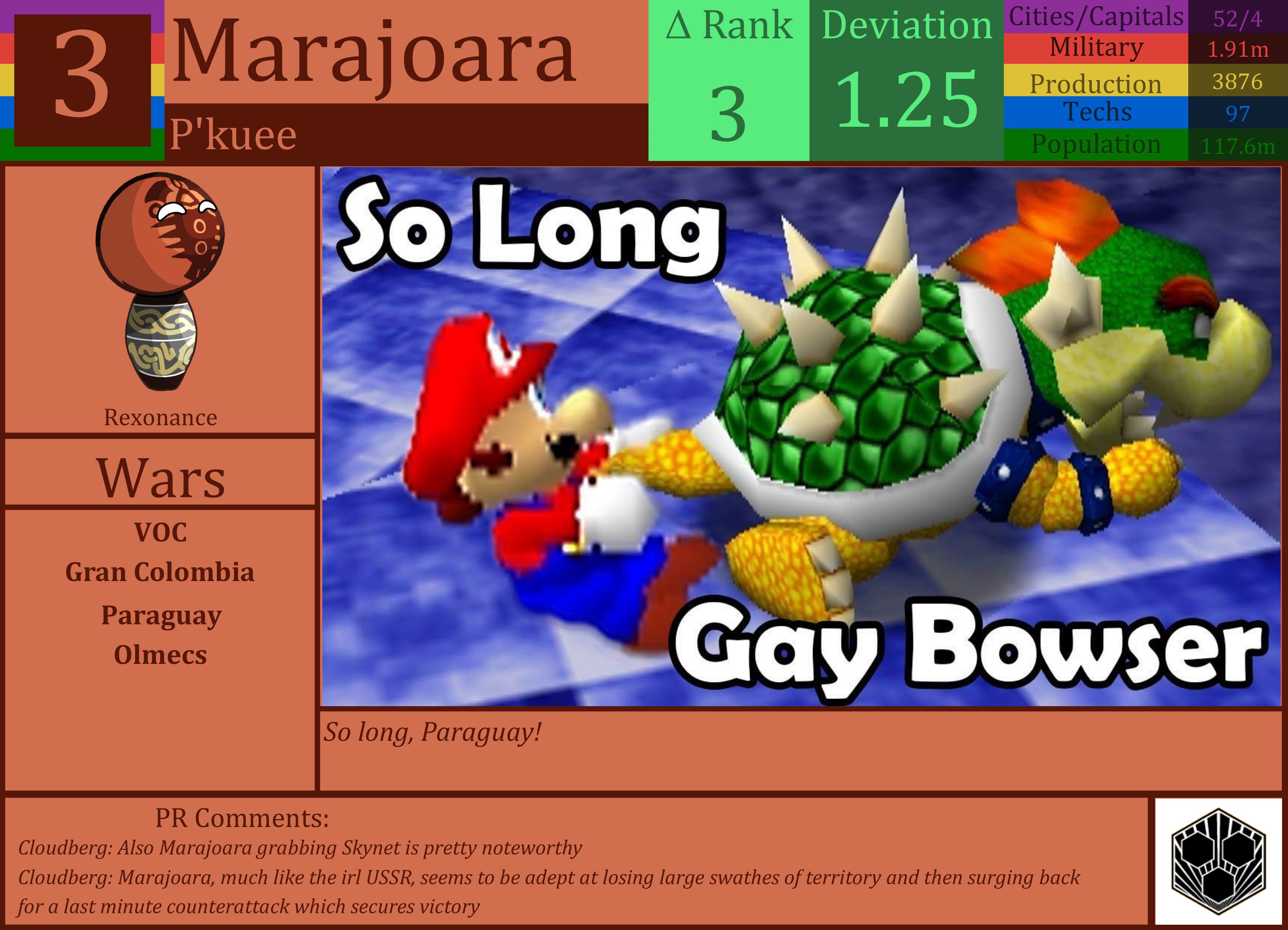 CBR In-Game Screenshot of Marajoara