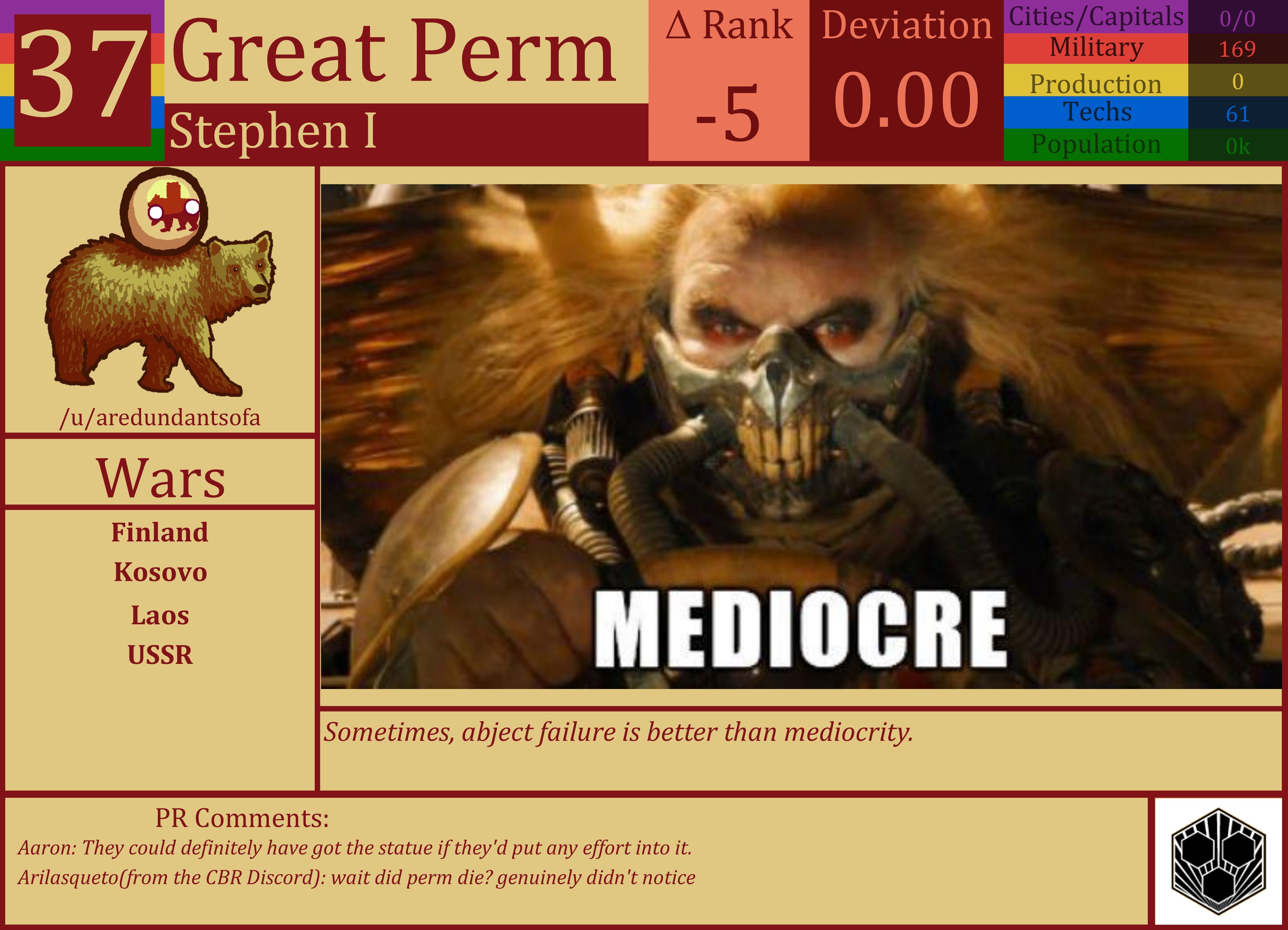 CBR In-Game Screenshot of Great Perm