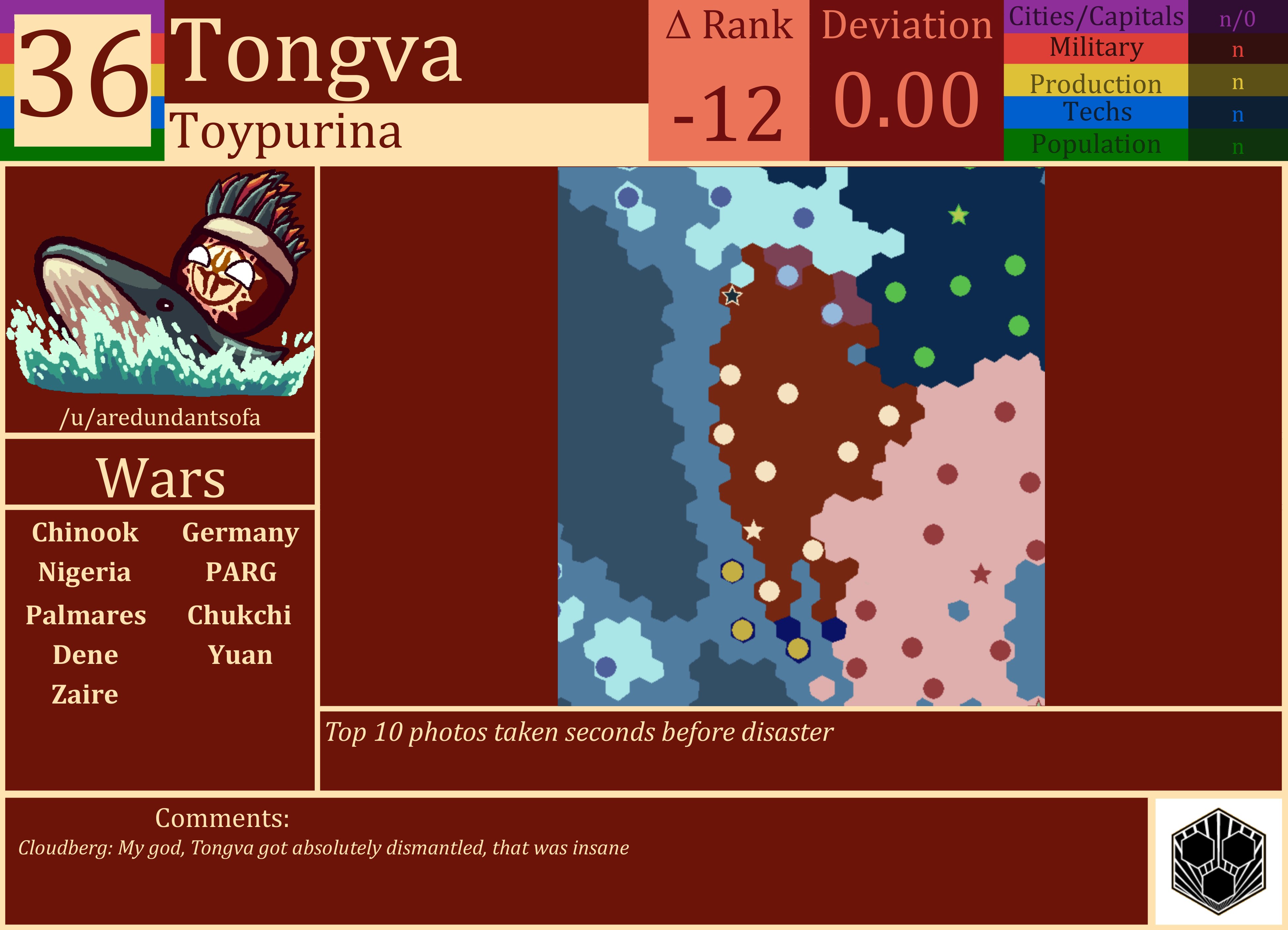 CBR In-Game Screenshot of Tongva