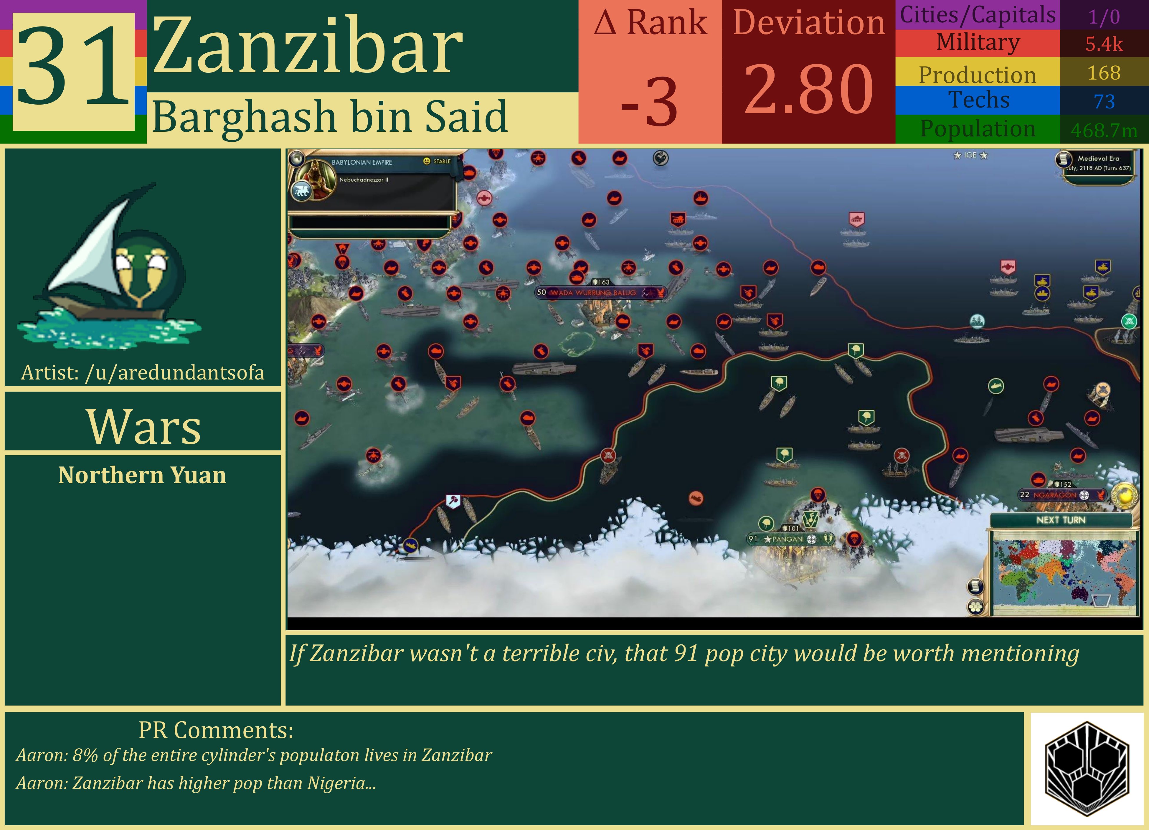 CBR In-Game Screenshot of Zanzibar