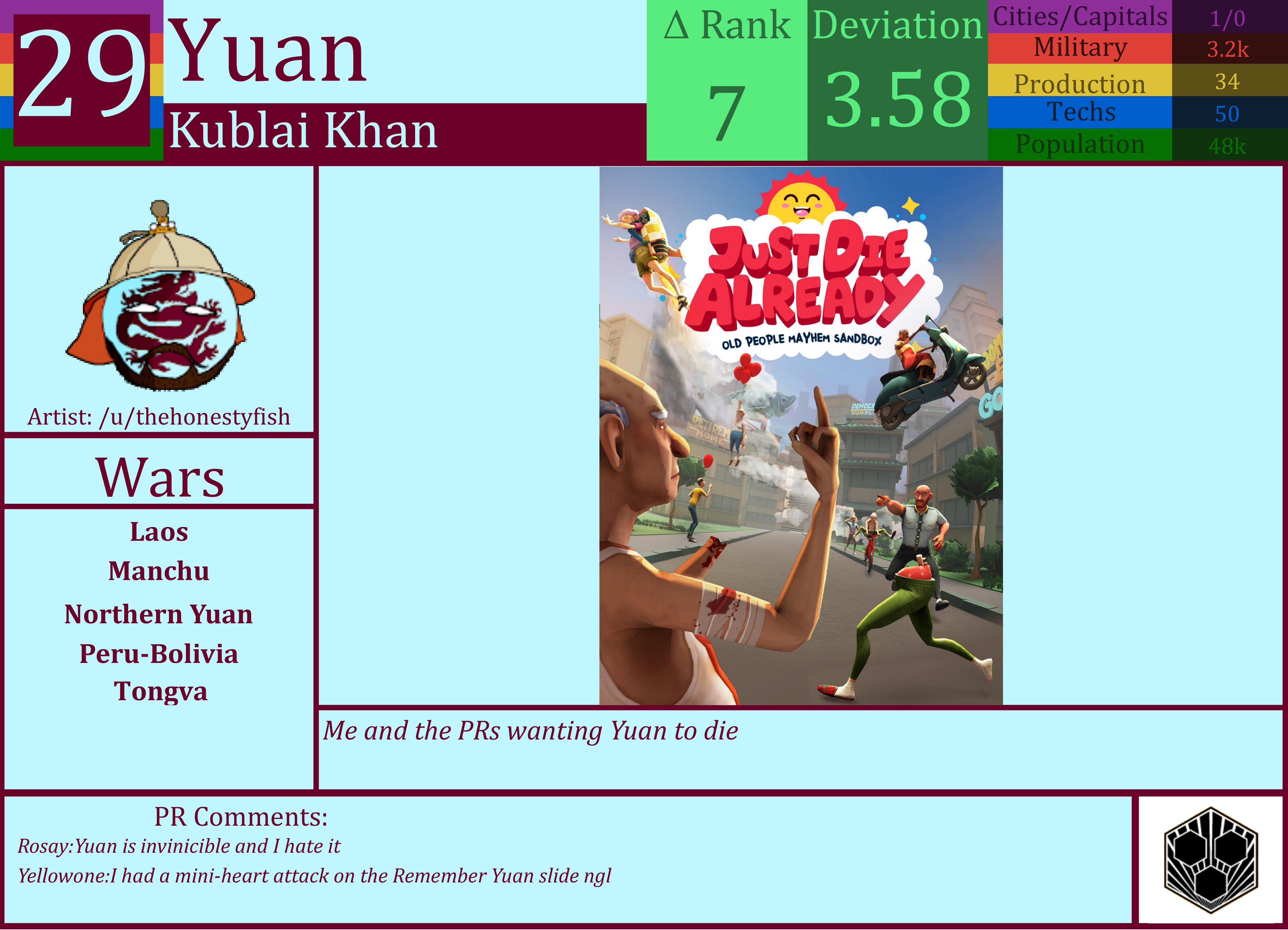 CBR In-Game Screenshot of Yuan