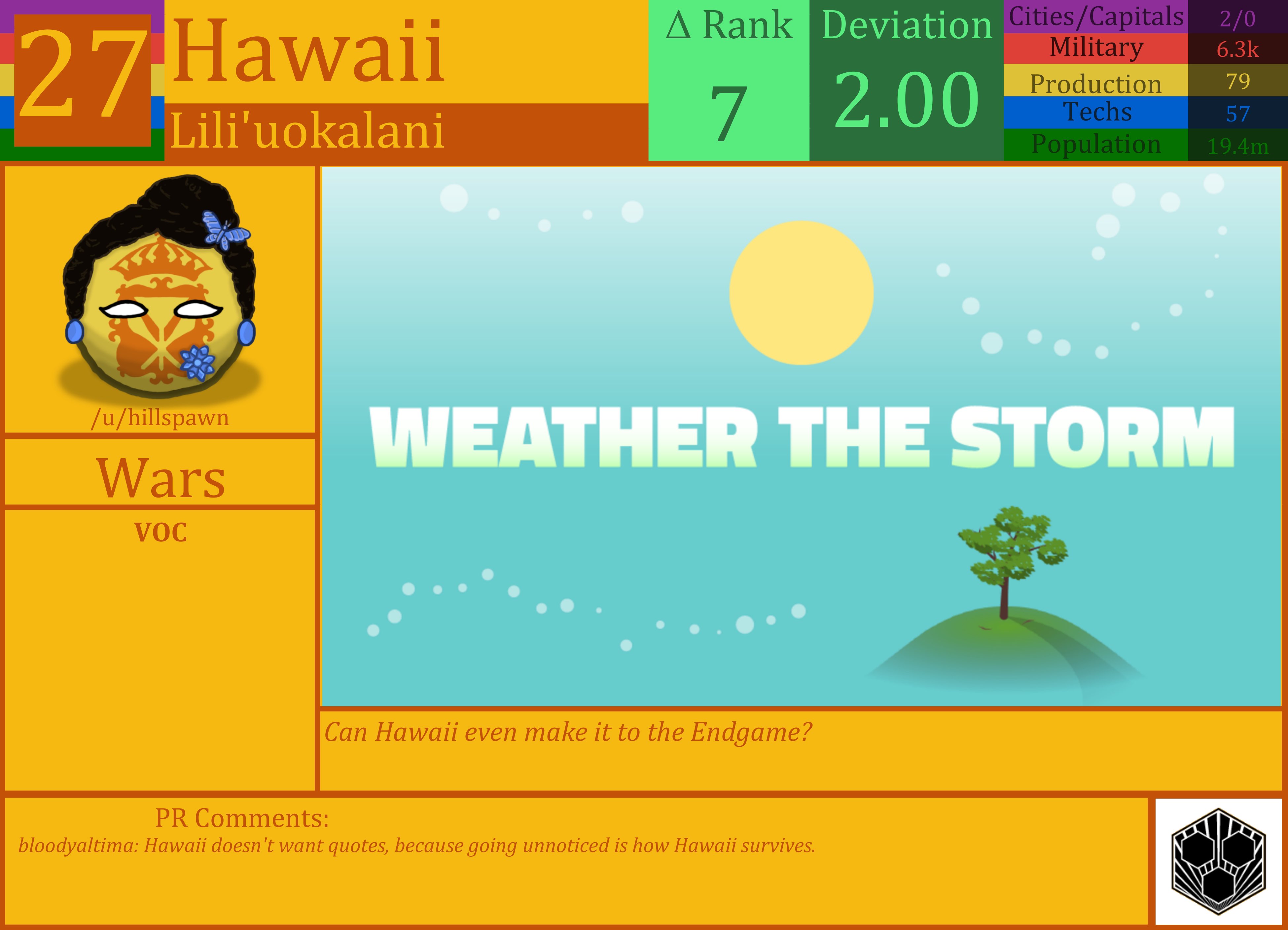 CBR In-Game Screenshot of Hawaii