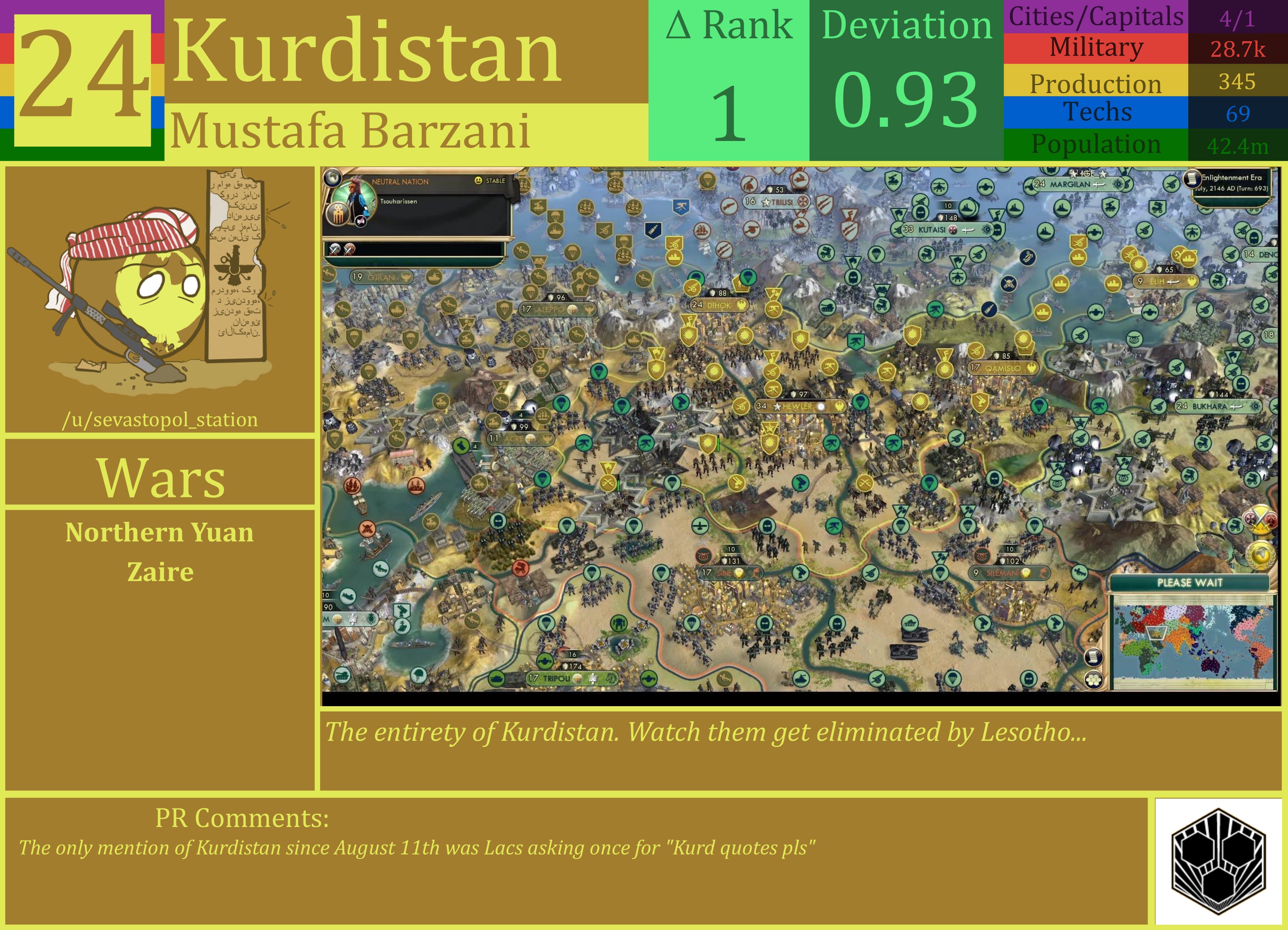 CBR In-Game Screenshot of Kurdistan