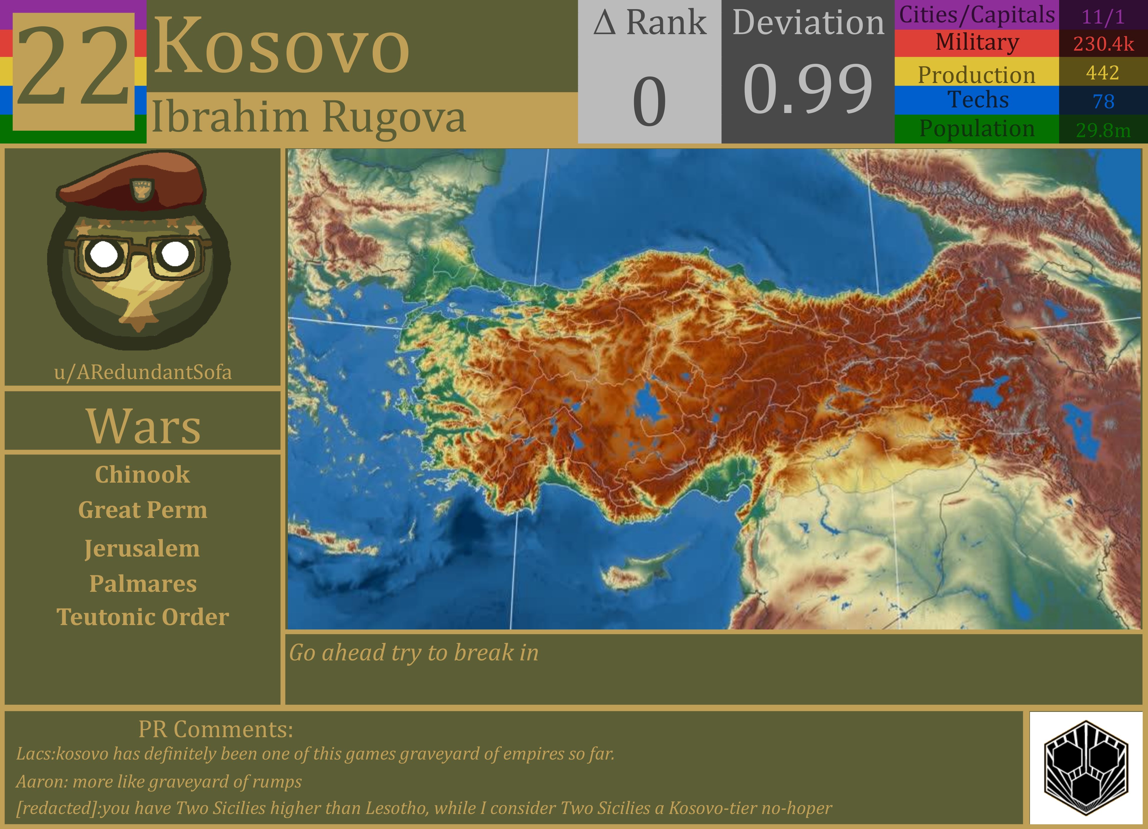CBR In-Game Screenshot of Kosovo