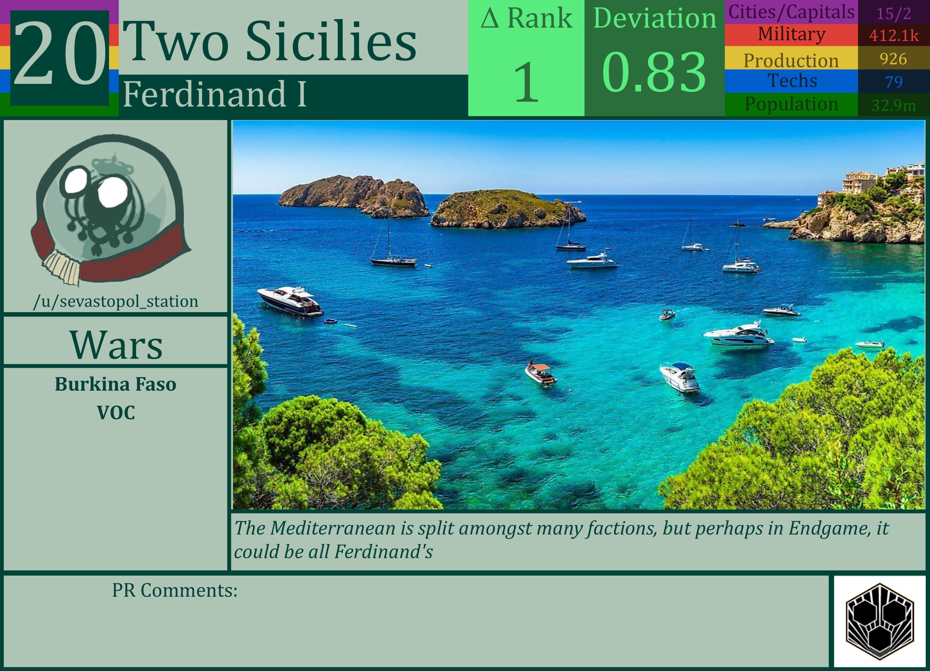 CBR In-Game Screenshot of Two Sicilies