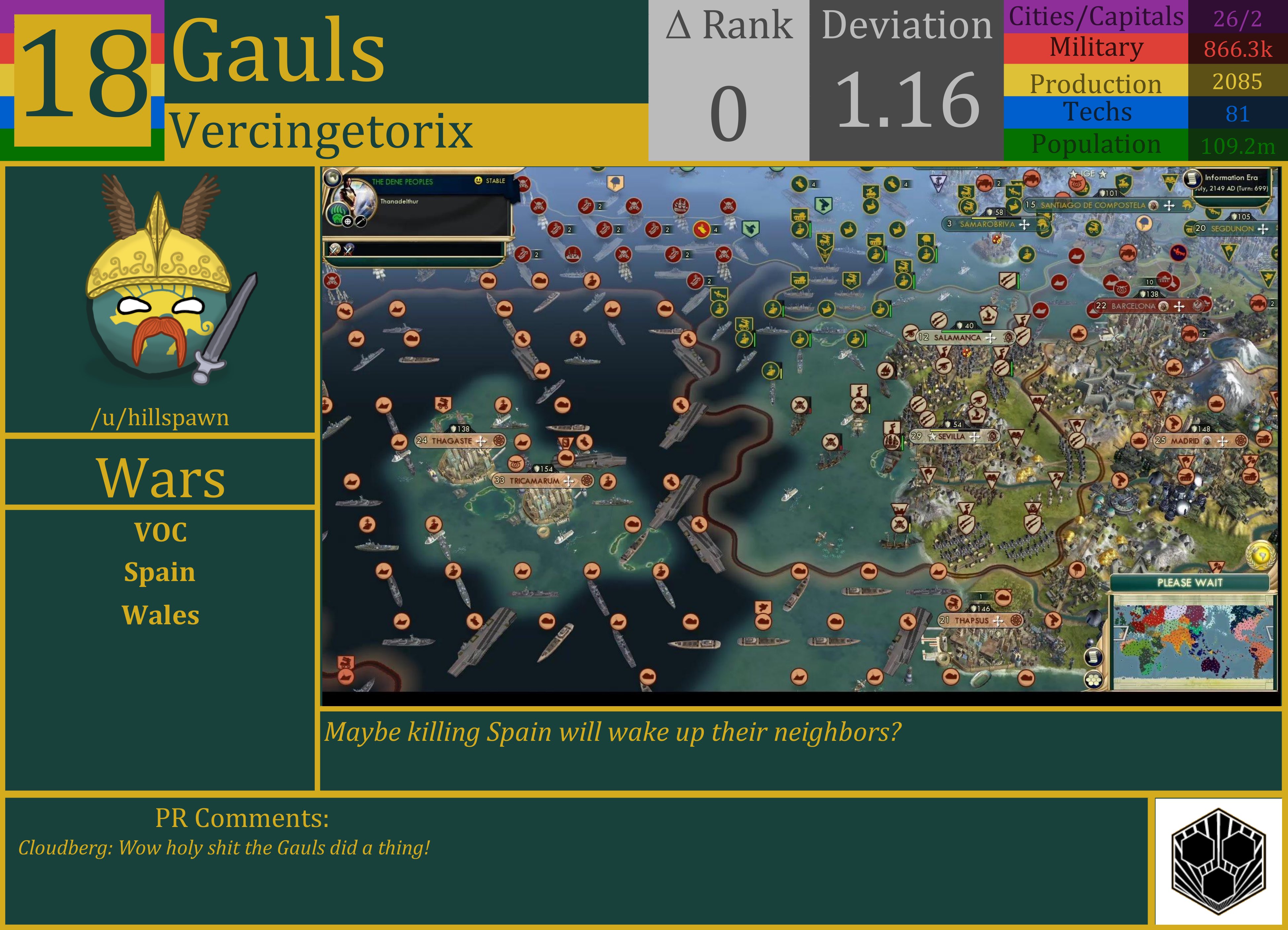 CBR In-Game Screenshot of Gauls