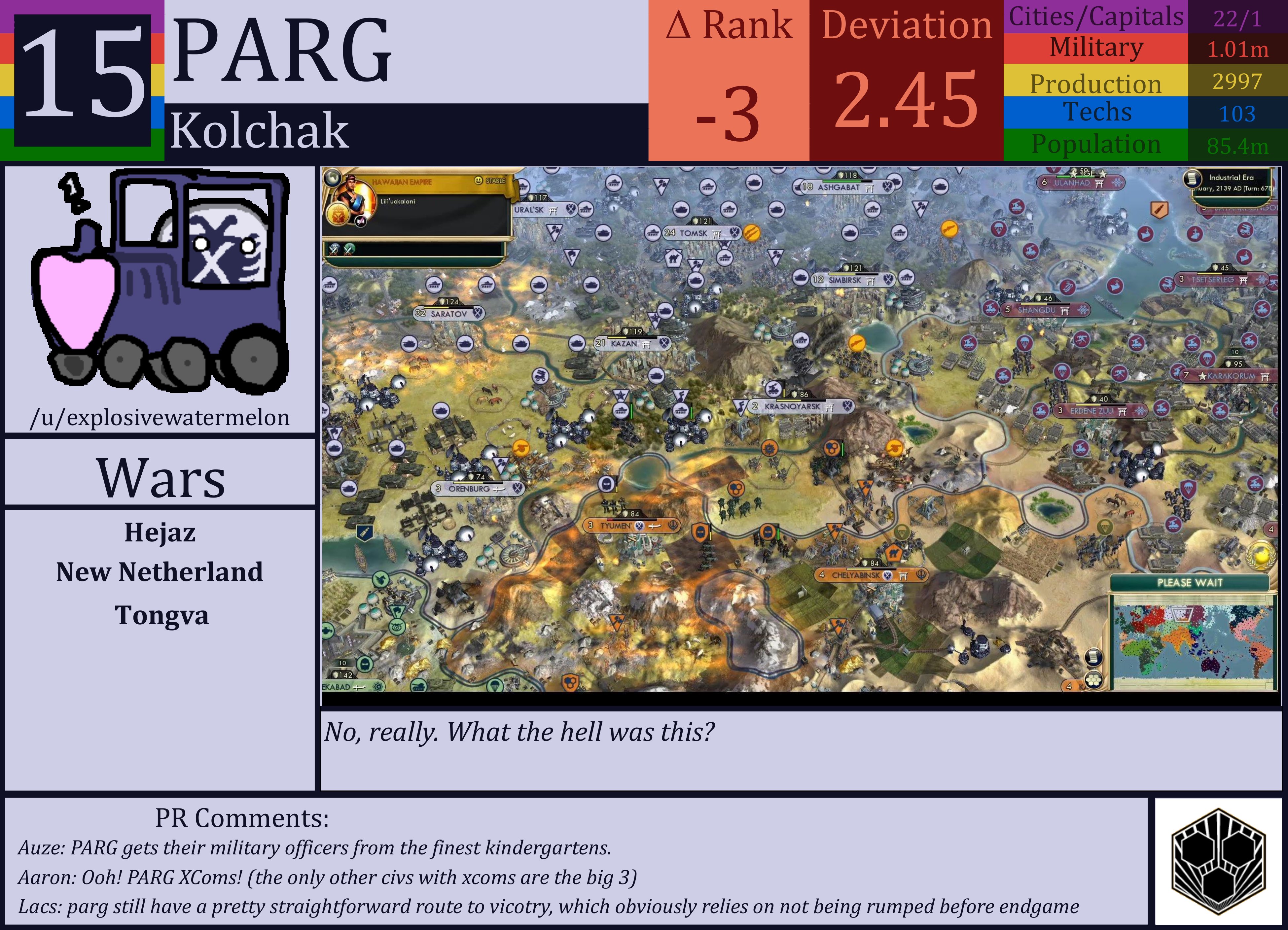 CBR In-Game Screenshot of PARG