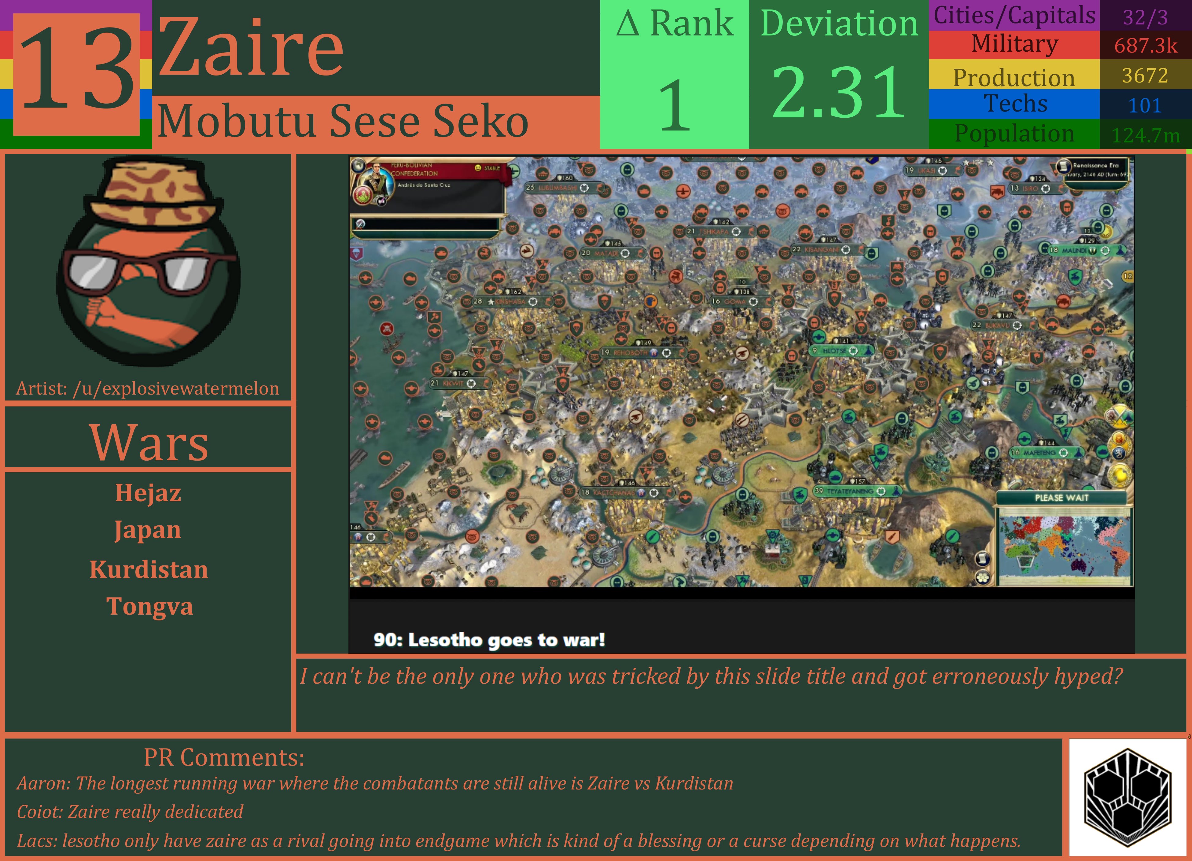 CBR In-Game Screenshot of Zaire