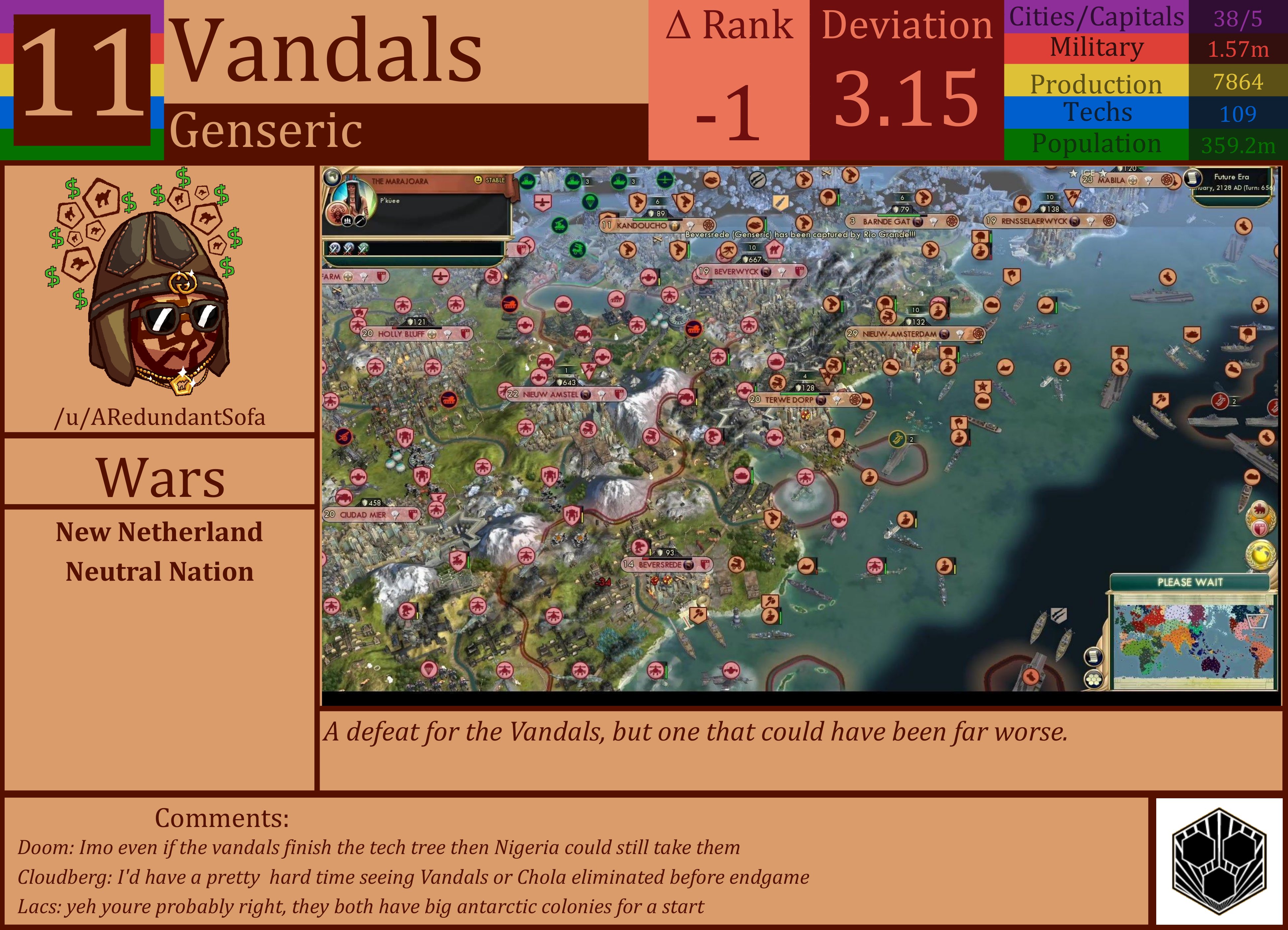CBR In-Game Screenshot of Vandals