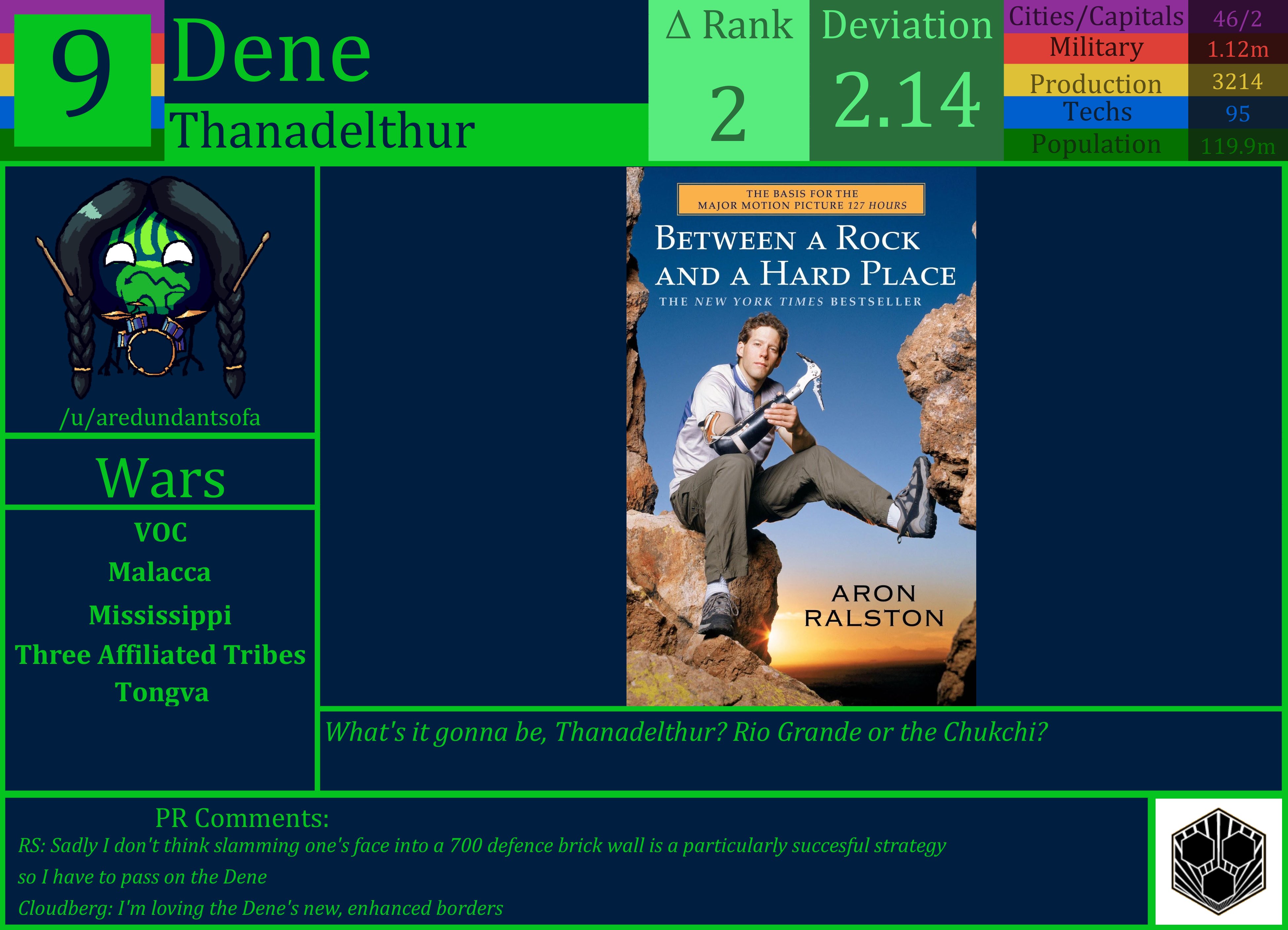 CBR In-Game Screenshot of Dene