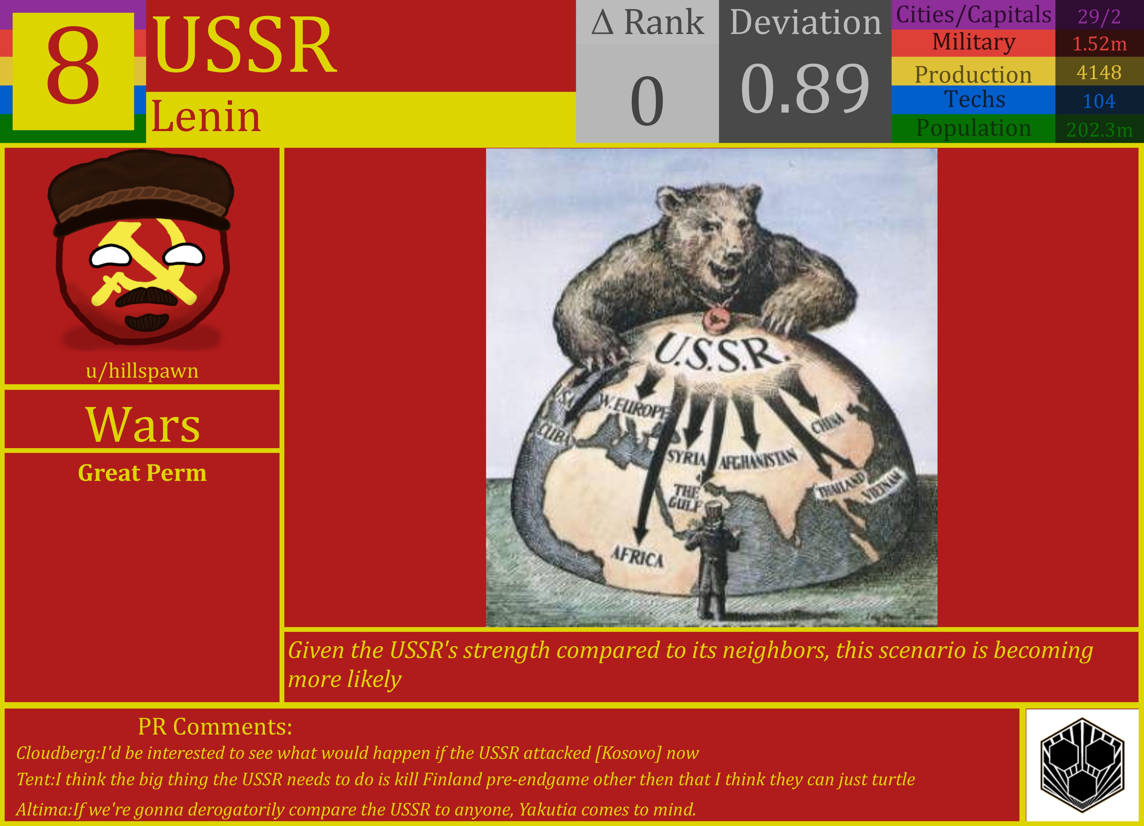 CBR In-Game Screenshot of USSR