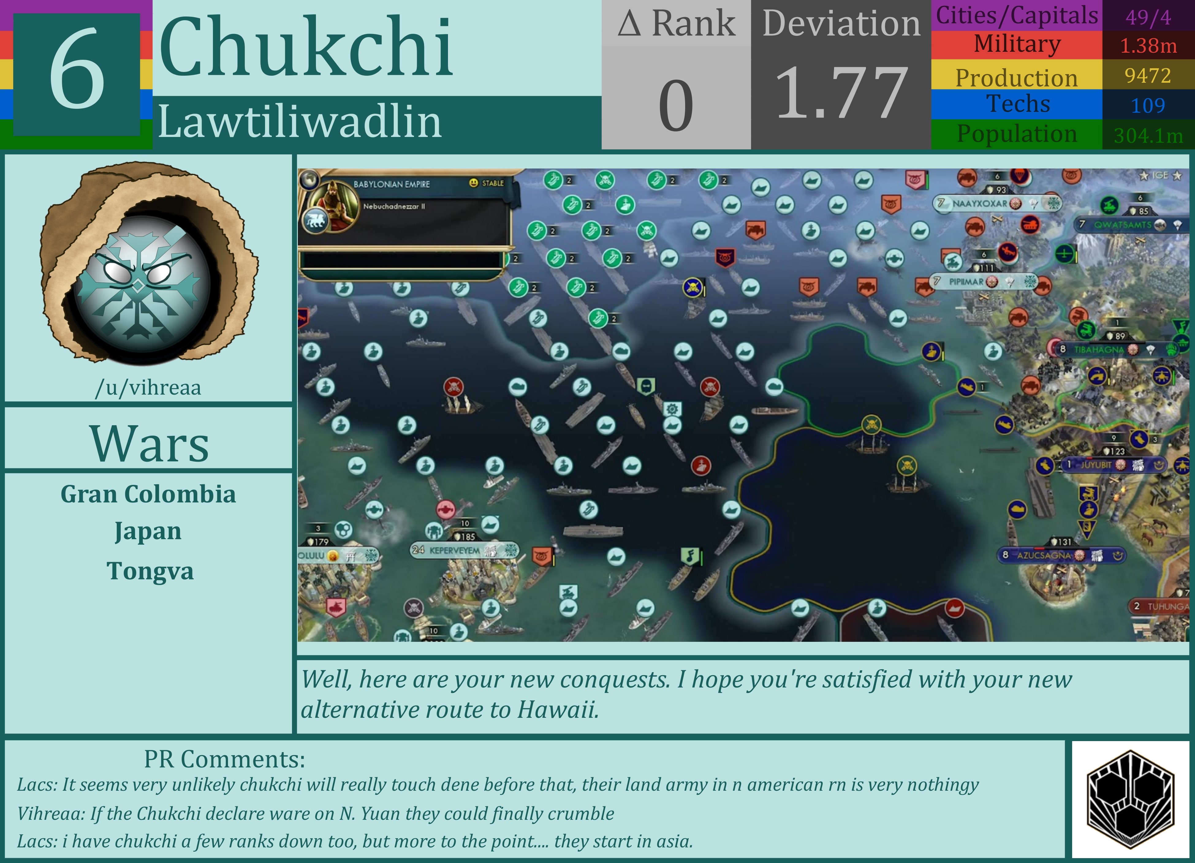 CBR In-Game Screenshot of Chukchi
