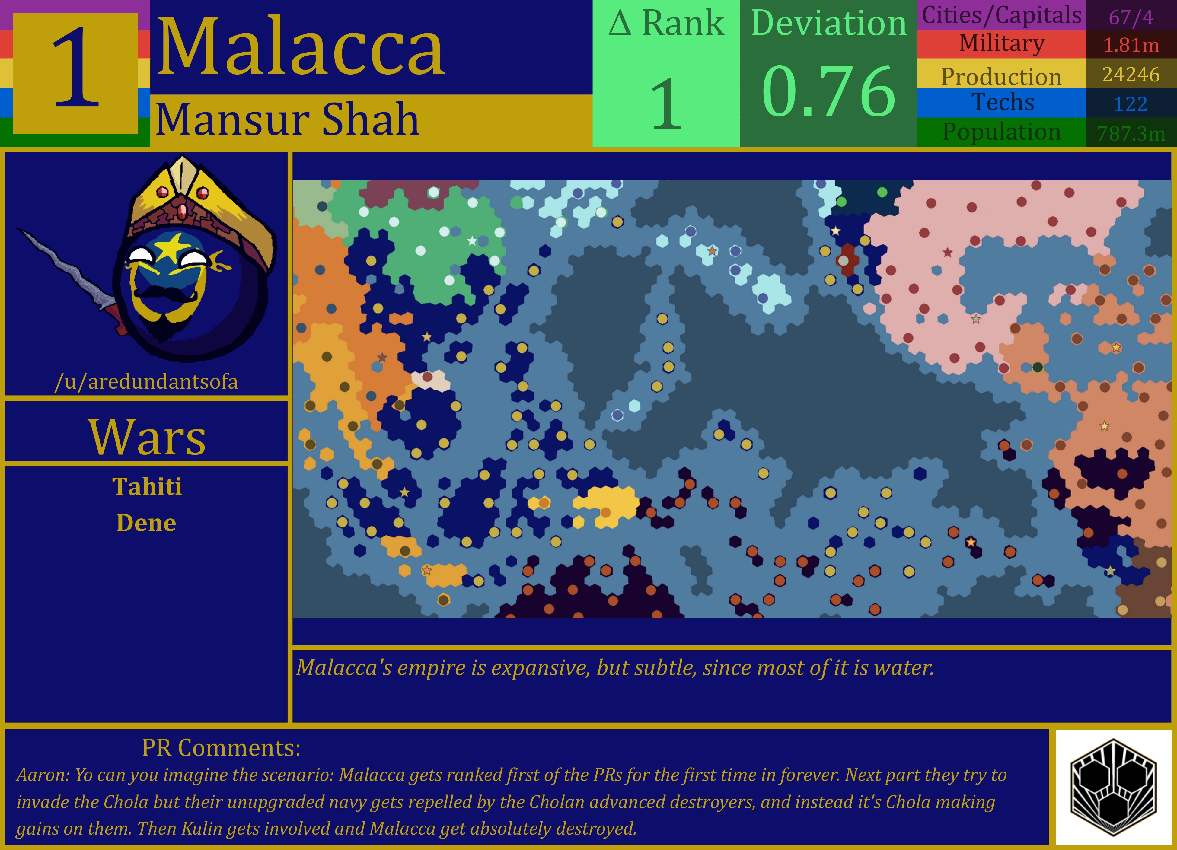 CBR In-Game Screenshot of Malacca