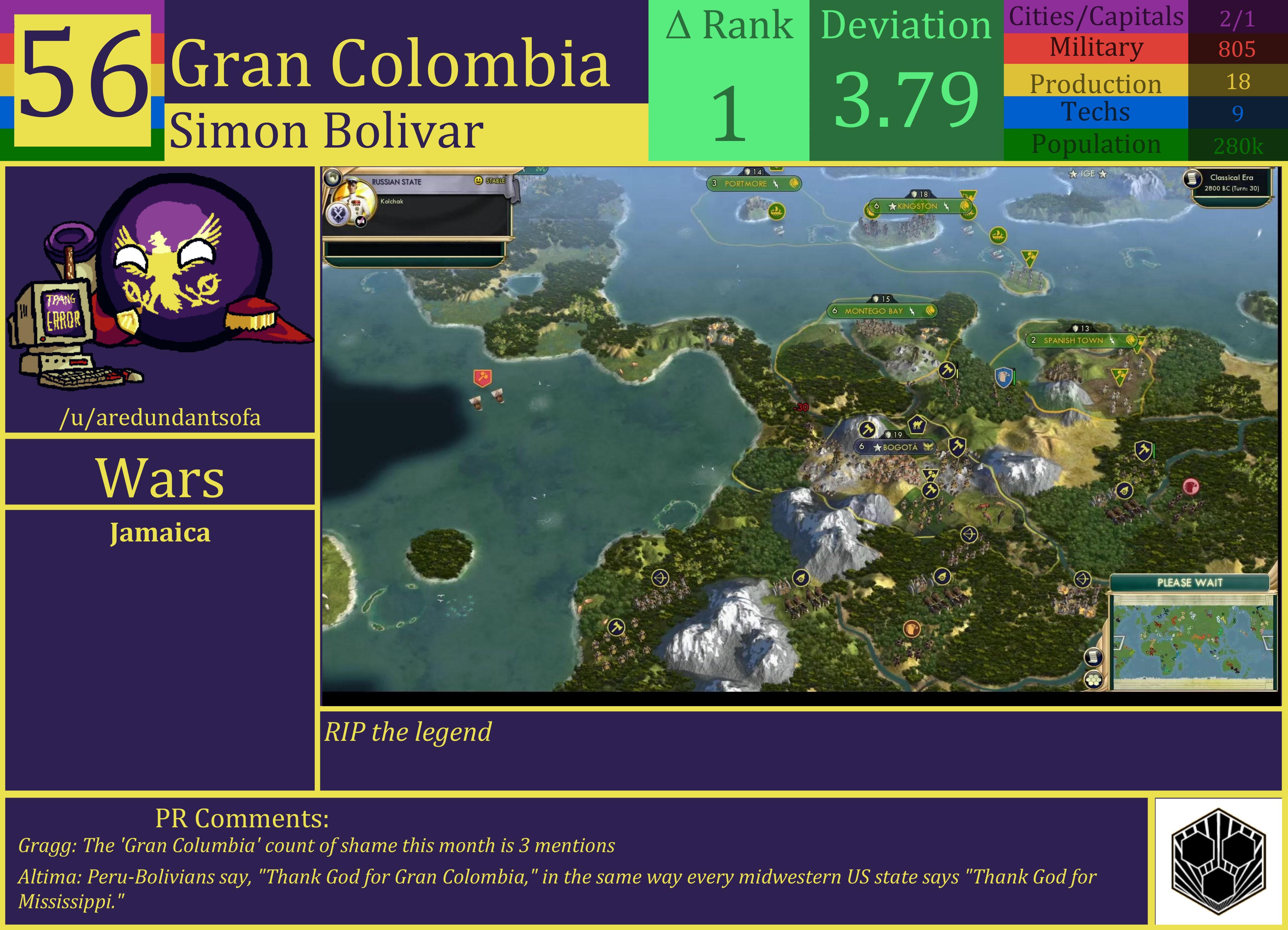 CBR In-Game Screenshot of Gran Colombia