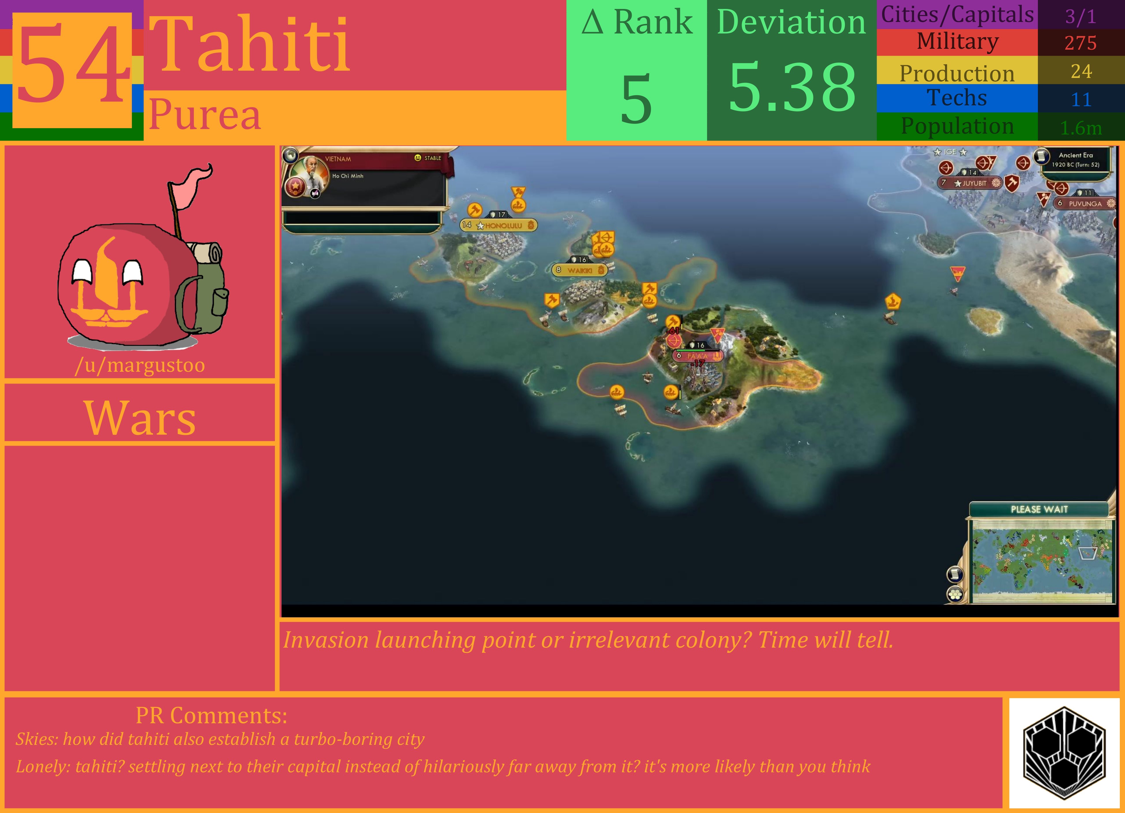 CBR In-Game Screenshot of Tahiti